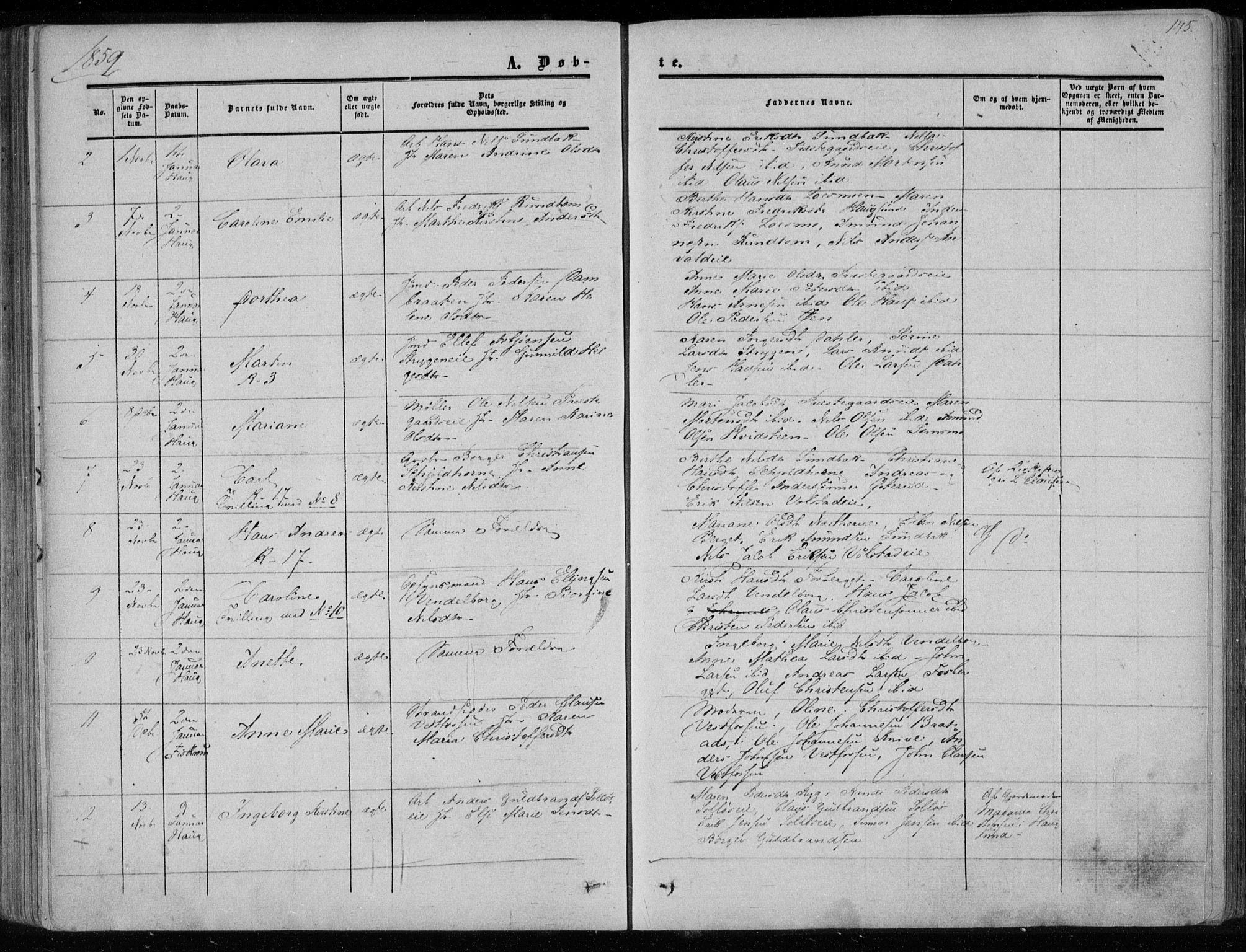 Eiker kirkebøker, SAKO/A-4/F/Fa/L0015a: Parish register (official) no. I 15A, 1854-1860, p. 145
