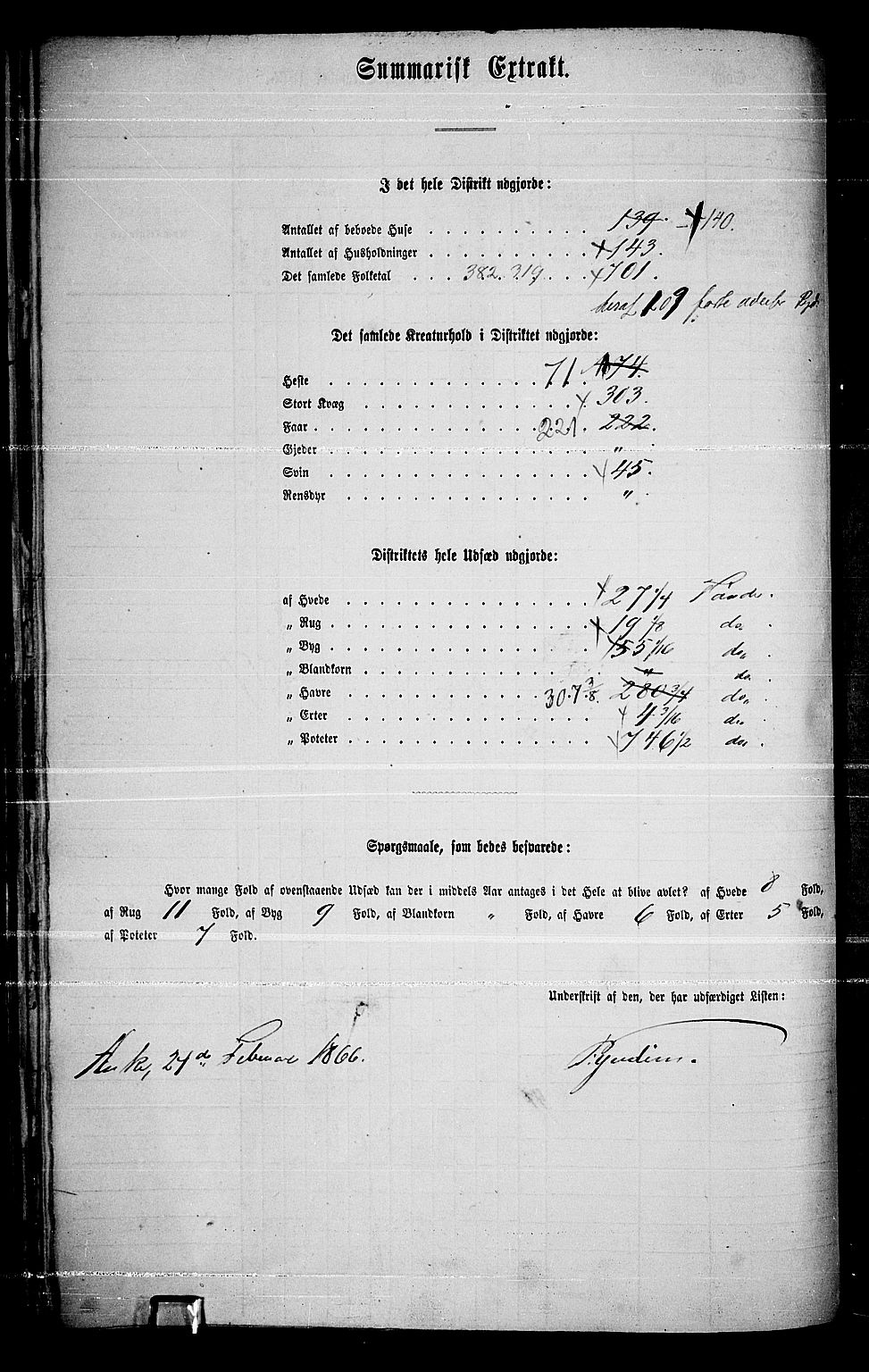 RA, 1865 census for Røyken, 1865, p. 63