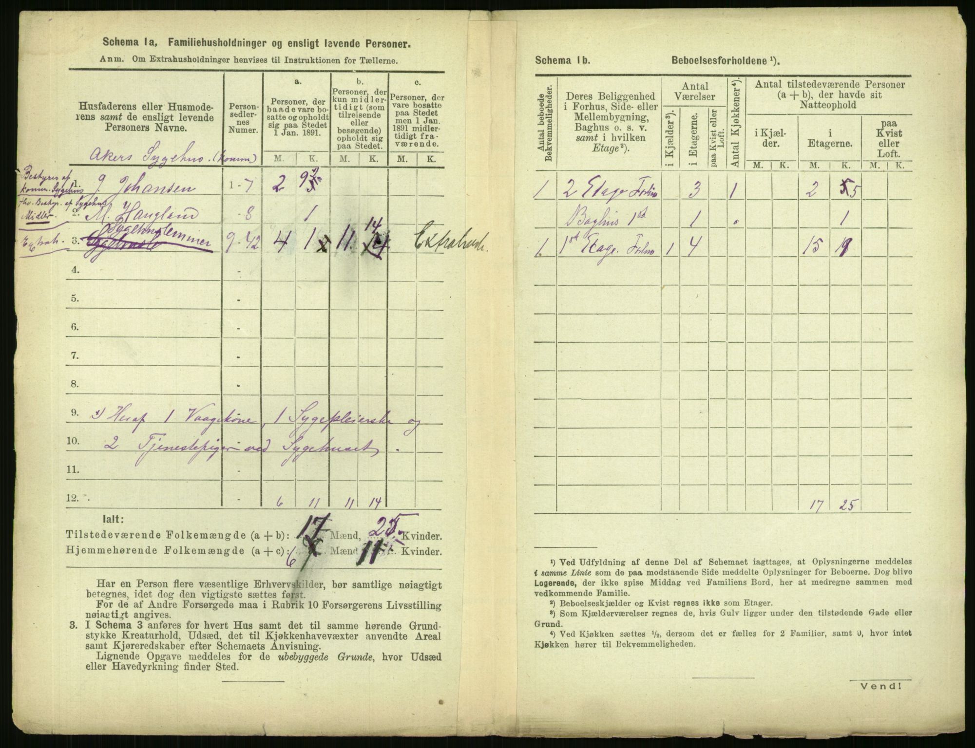 RA, 1891 census for 0301 Kristiania, 1891, p. 33051