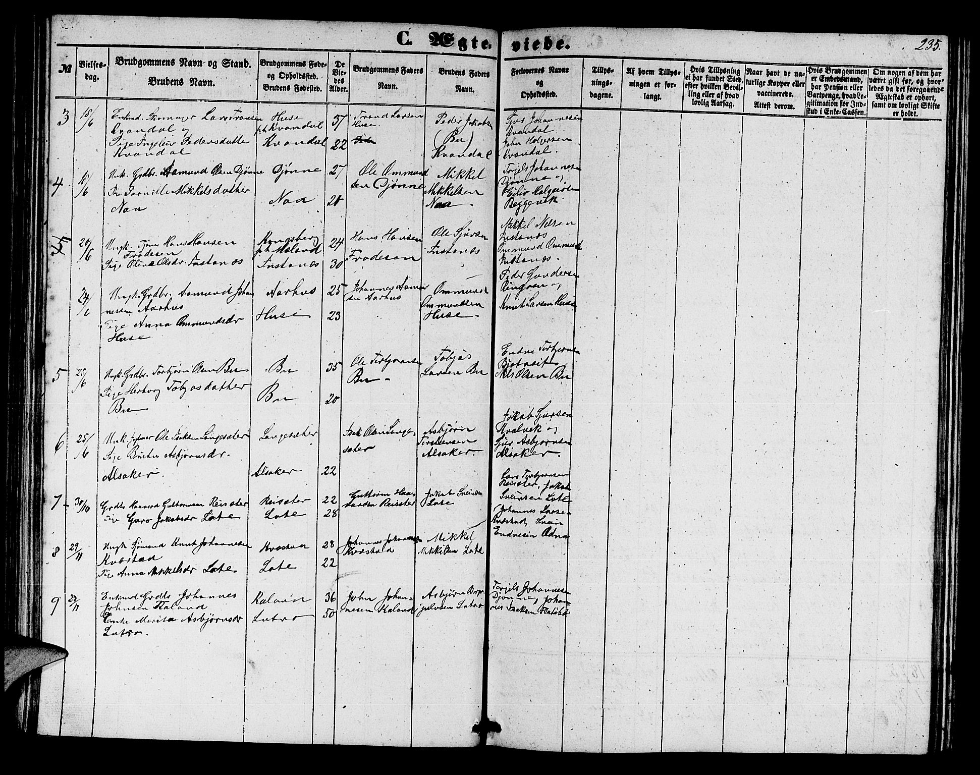 Ullensvang sokneprestembete, AV/SAB-A-78701/H/Hab: Parish register (copy) no. E 6, 1857-1886, p. 235