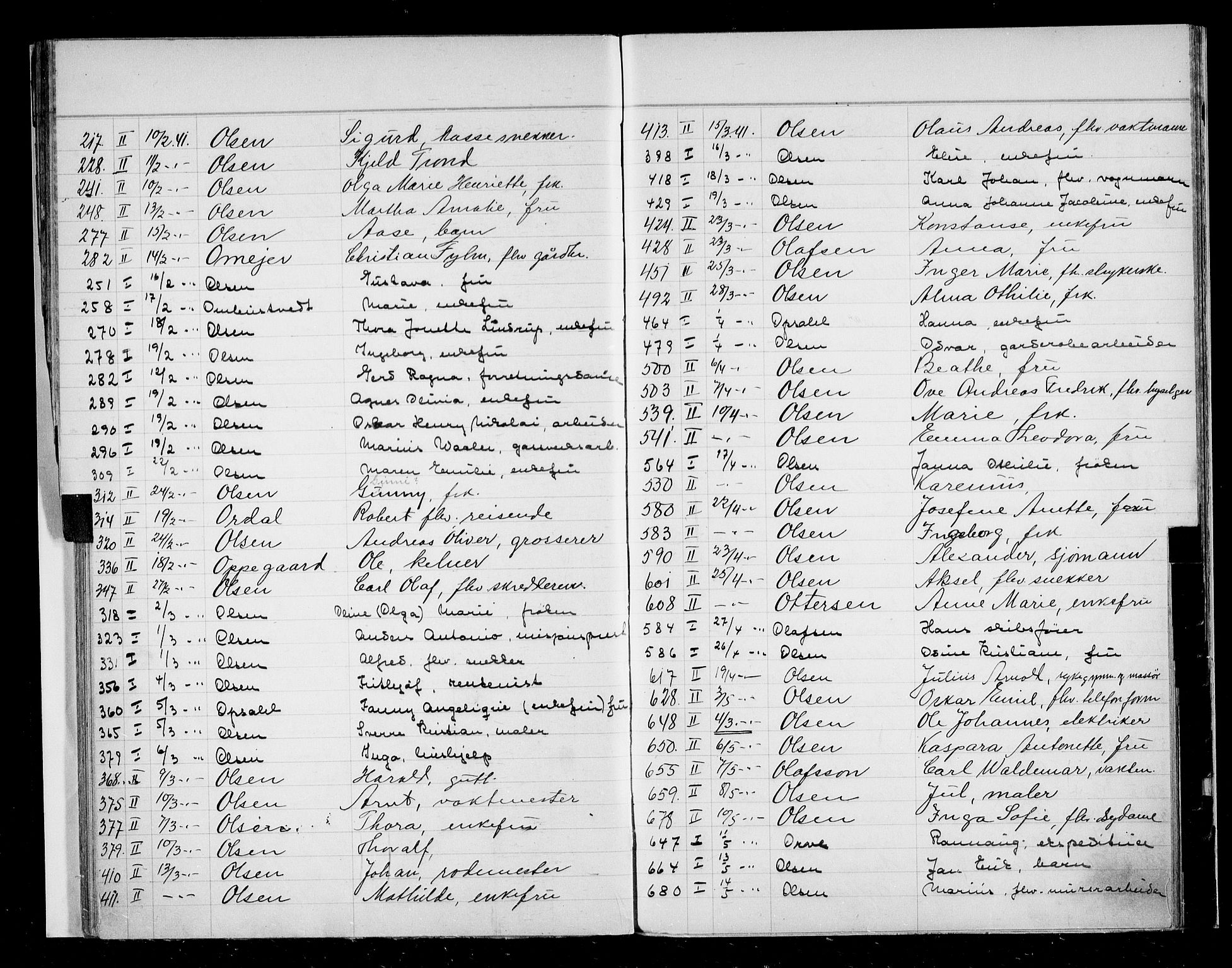 Oslo skifterett, AV/SAO-A-10383/F/Fa/Faa/L0041: Register til dødsfallsprotokollene, 1941
