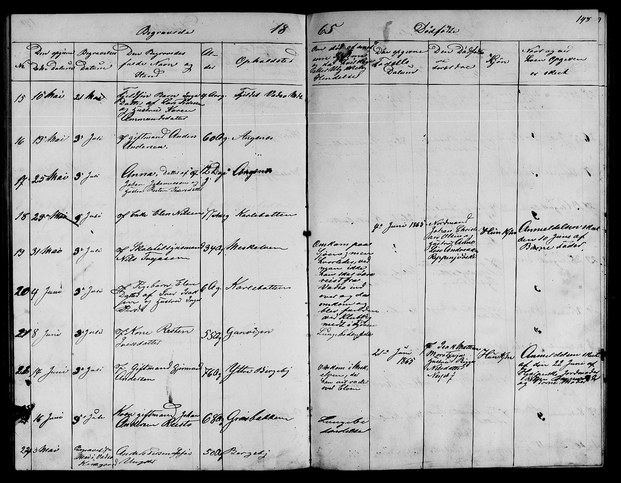 Nesseby sokneprestkontor, SATØ/S-1330/H/Hb/L0002klokker: Parish register (copy) no. 2, 1861-1868, p. 148