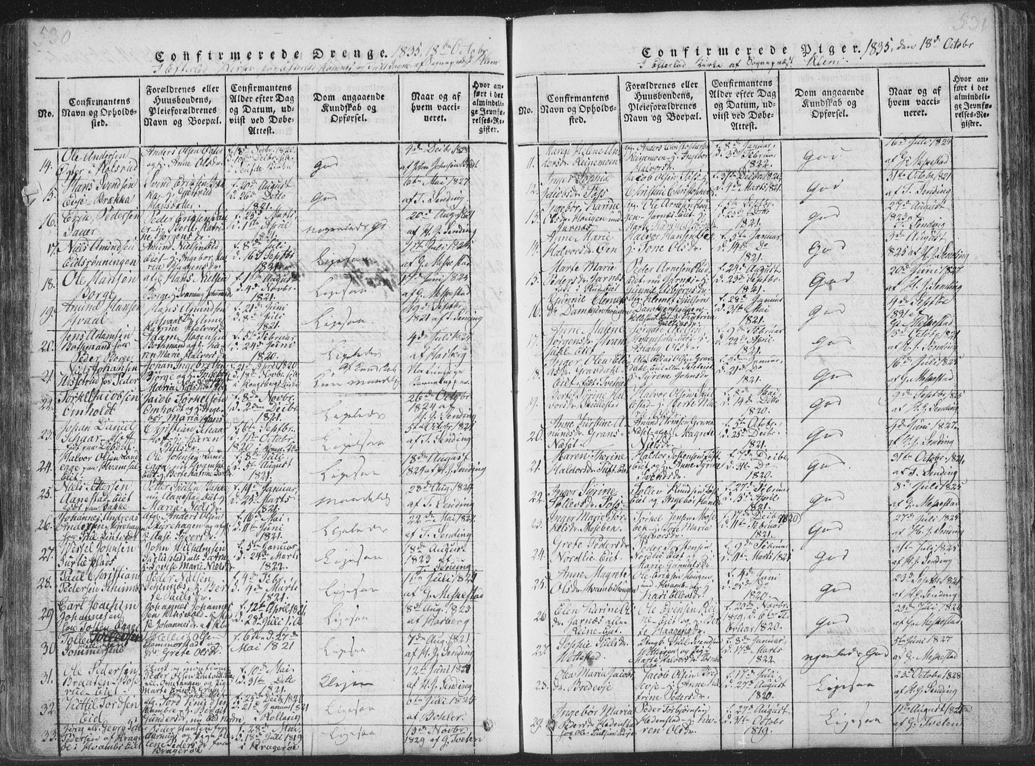 Sandsvær kirkebøker, AV/SAKO-A-244/F/Fa/L0004: Parish register (official) no. I 4, 1817-1839, p. 530-531