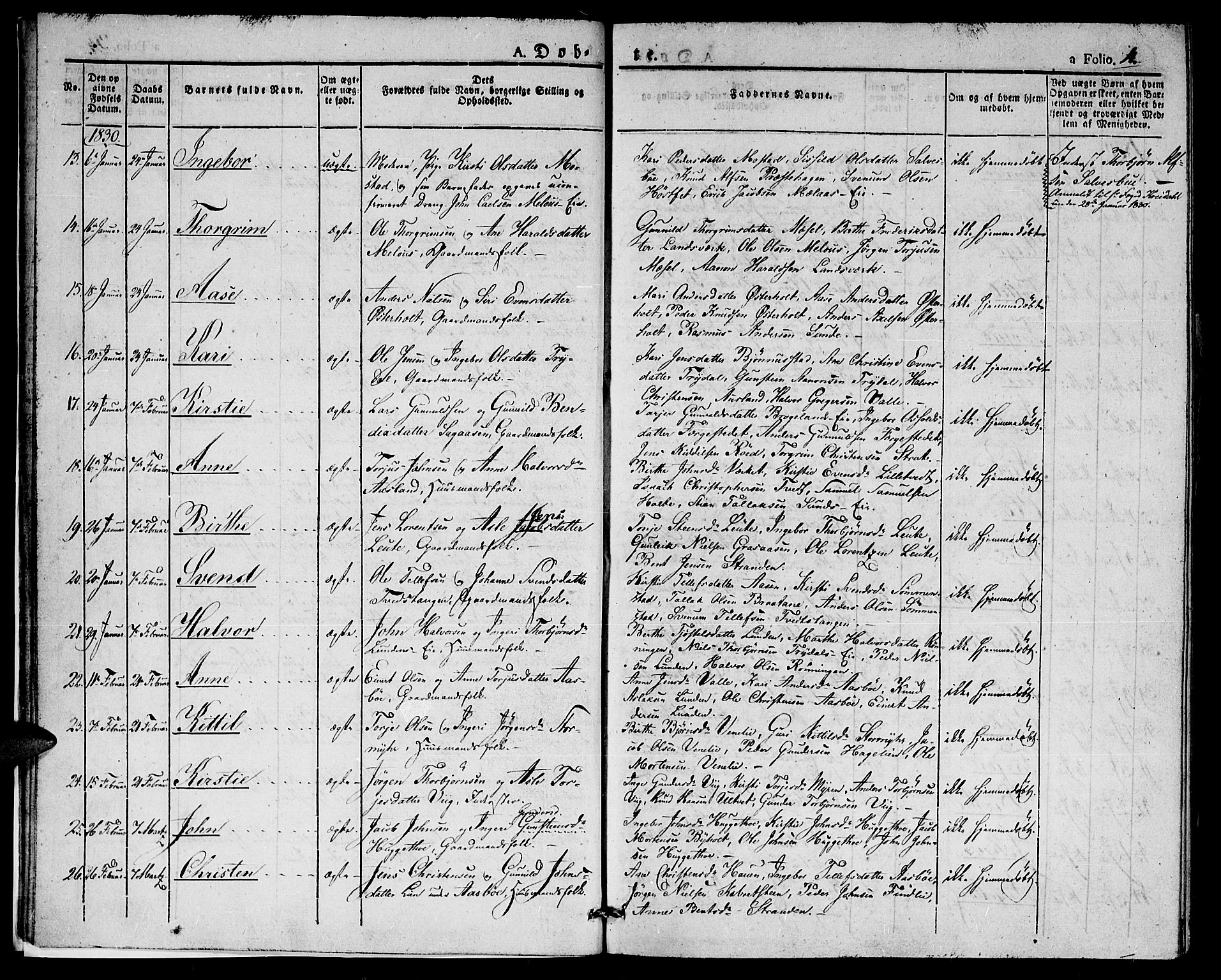 Gjerstad sokneprestkontor, SAK/1111-0014/F/Fa/Faa/L0005: Parish register (official) no. A 5, 1829-1841, p. 4