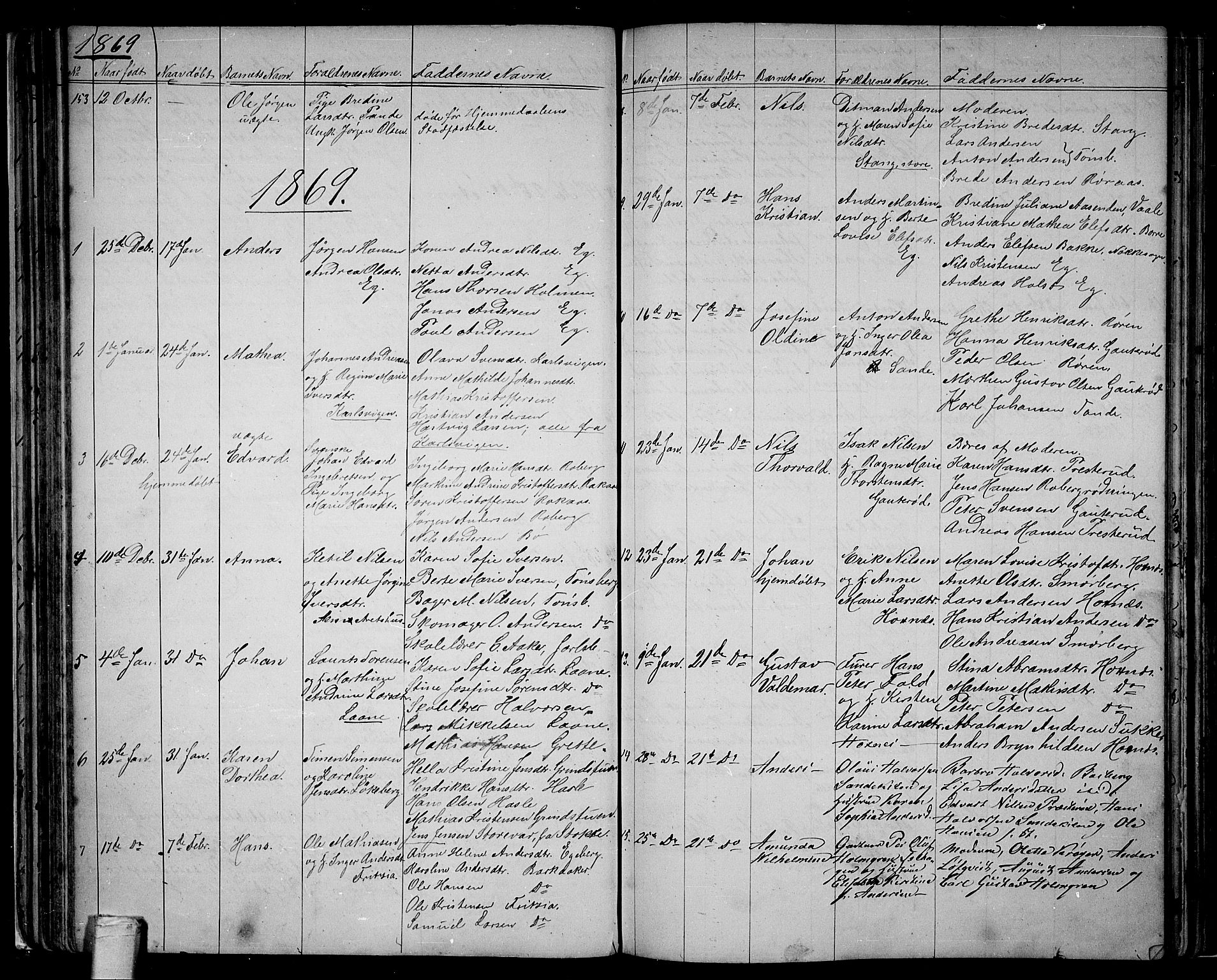 Sem kirkebøker, AV/SAKO-A-5/G/Ga/L0004: Parish register (copy) no. I 4, 1855-1877