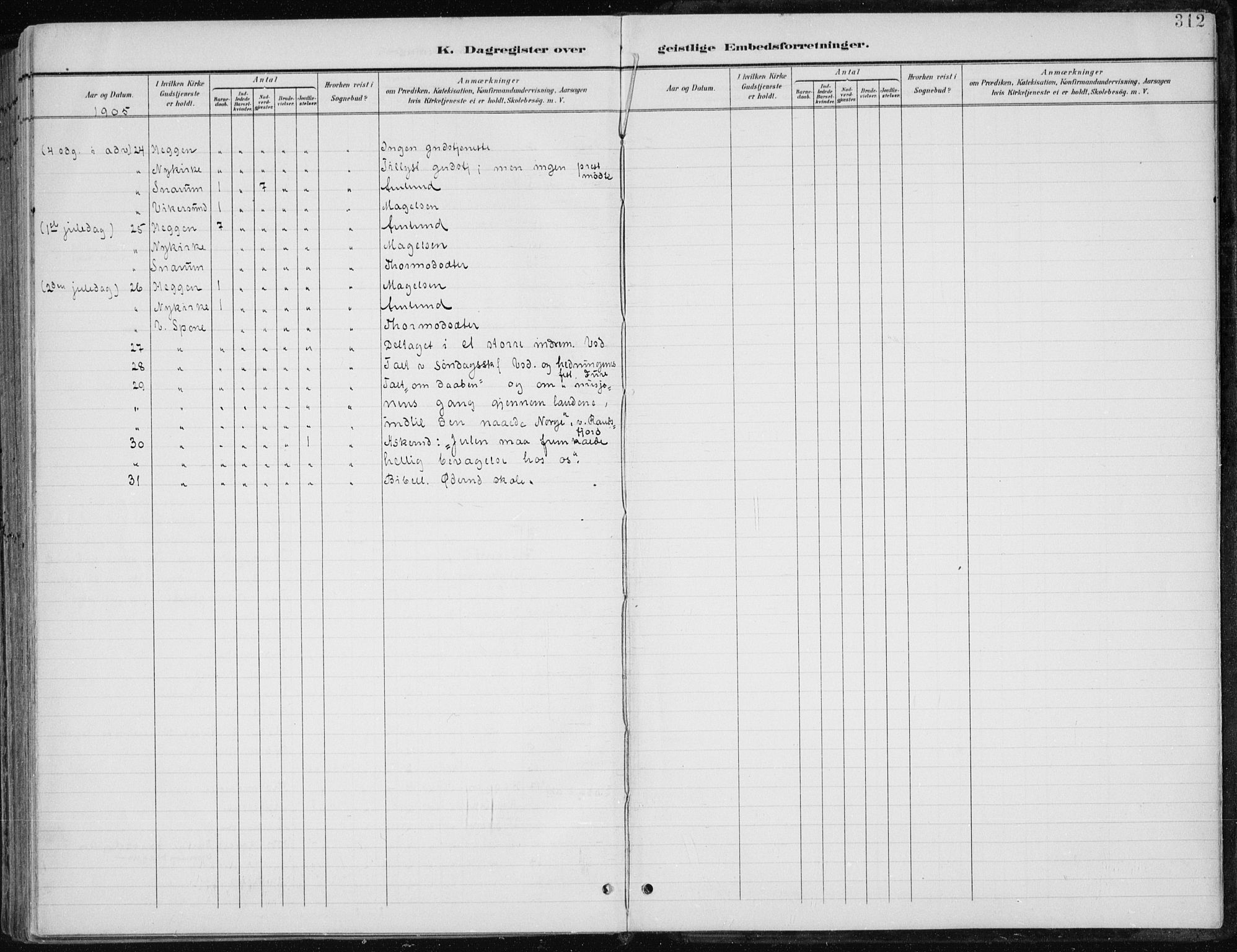 Modum kirkebøker, AV/SAKO-A-234/F/Fa/L0013: Parish register (official) no. 13, 1899-1907, p. 312