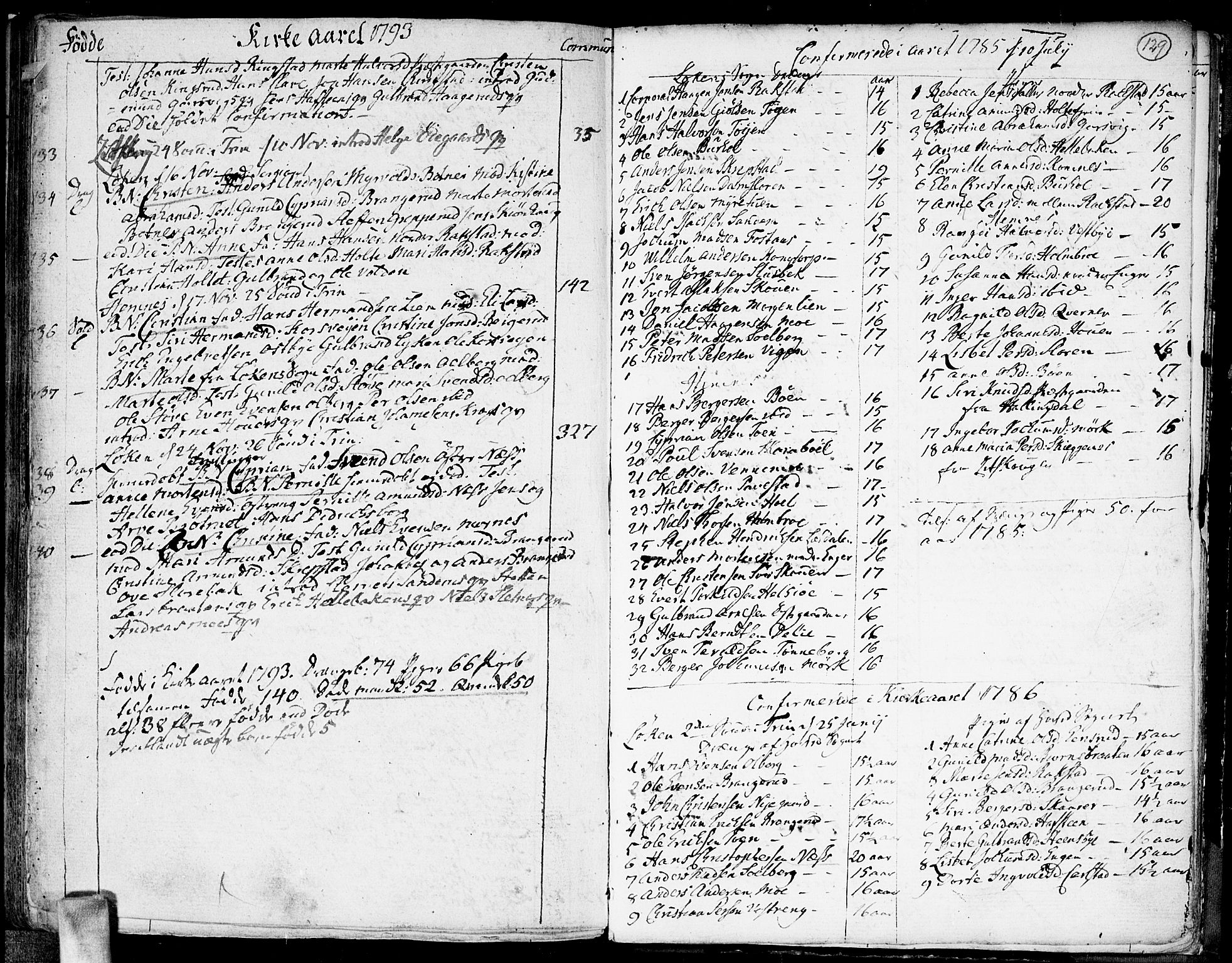 Høland prestekontor Kirkebøker, SAO/A-10346a/F/Fa/L0005: Parish register (official) no. I 5, 1780-1793, p. 129