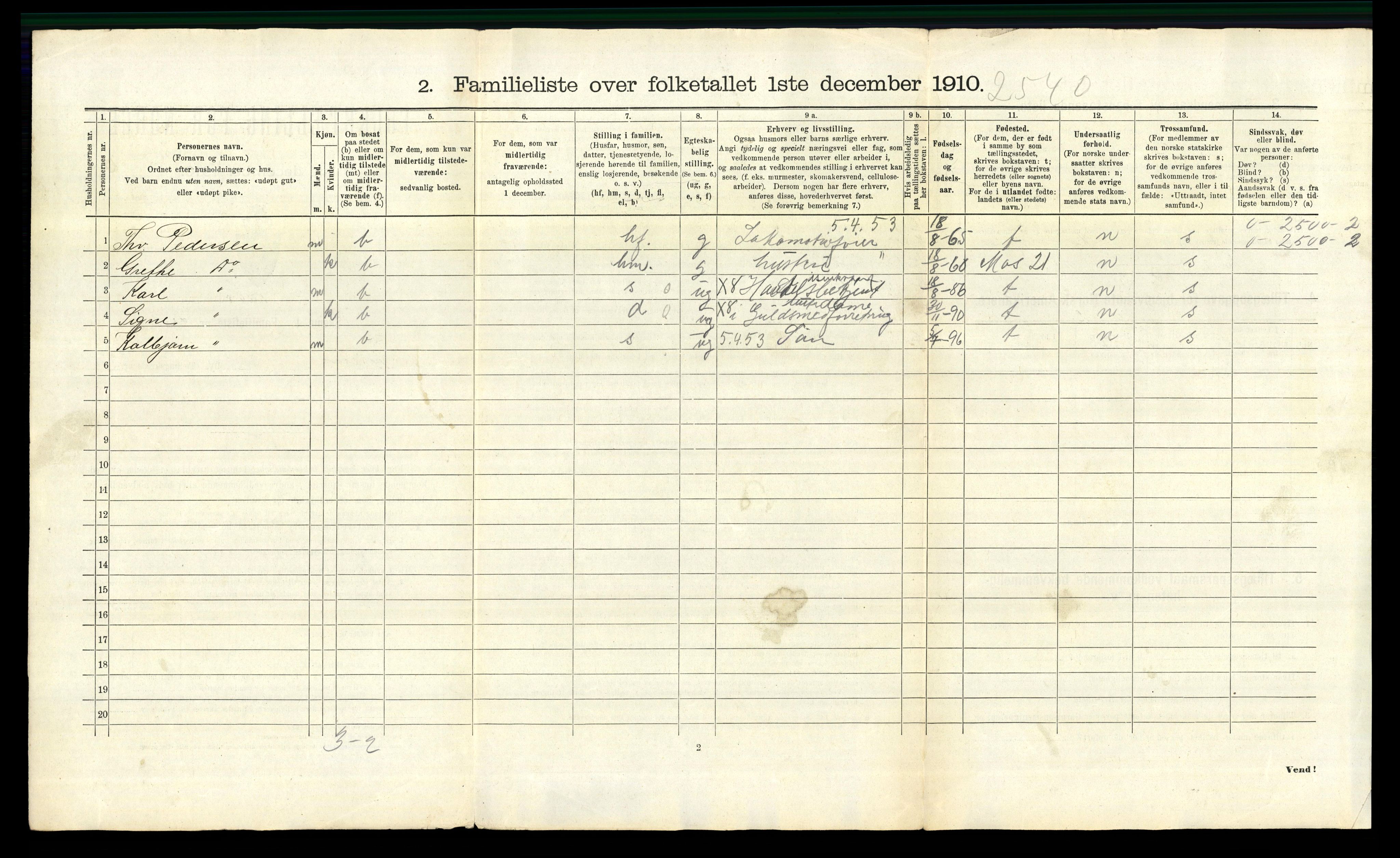 RA, 1910 census for Drammen, 1910, p. 3911