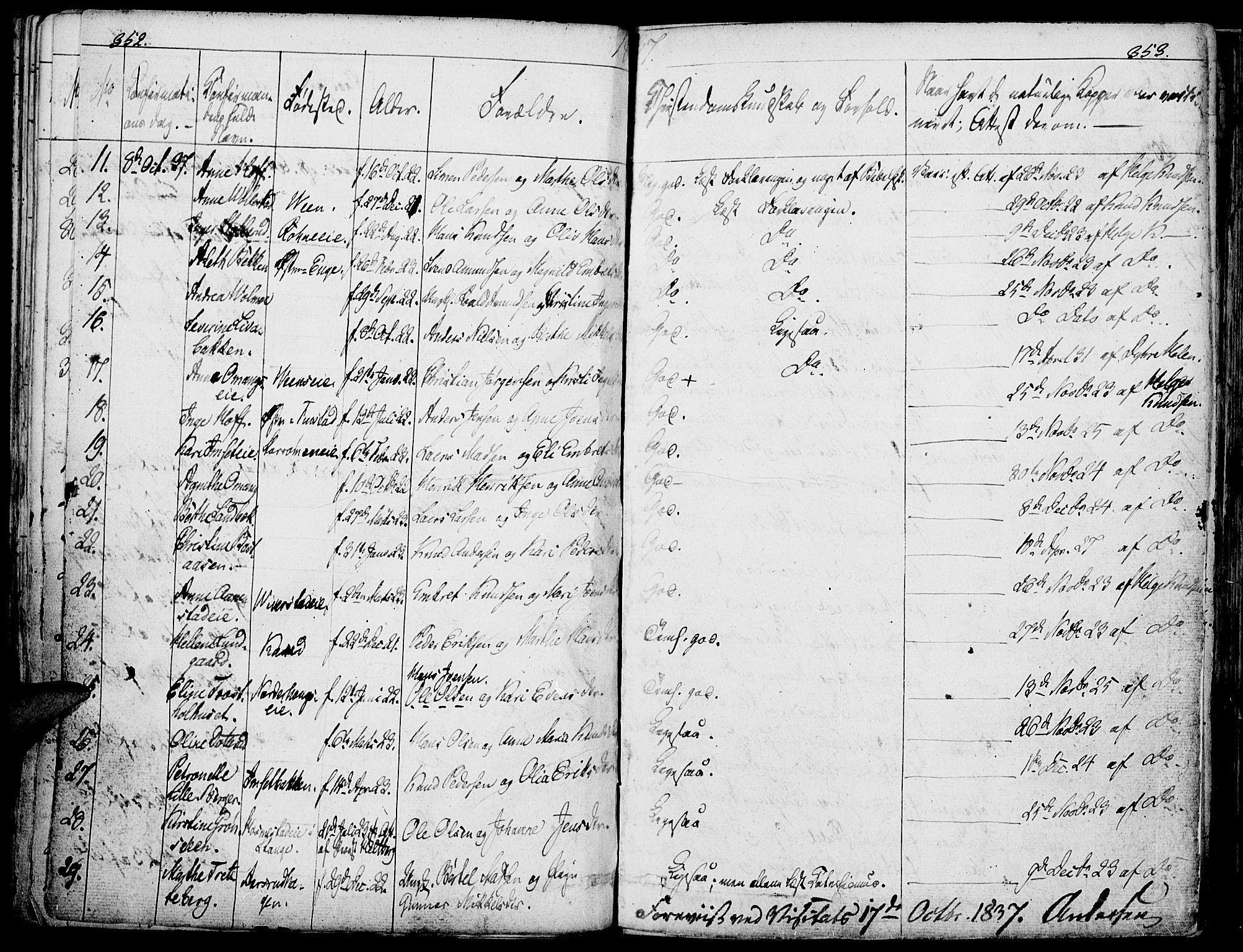 Løten prestekontor, SAH/PREST-022/K/Ka/L0006: Parish register (official) no. 6, 1832-1849, p. 352-353