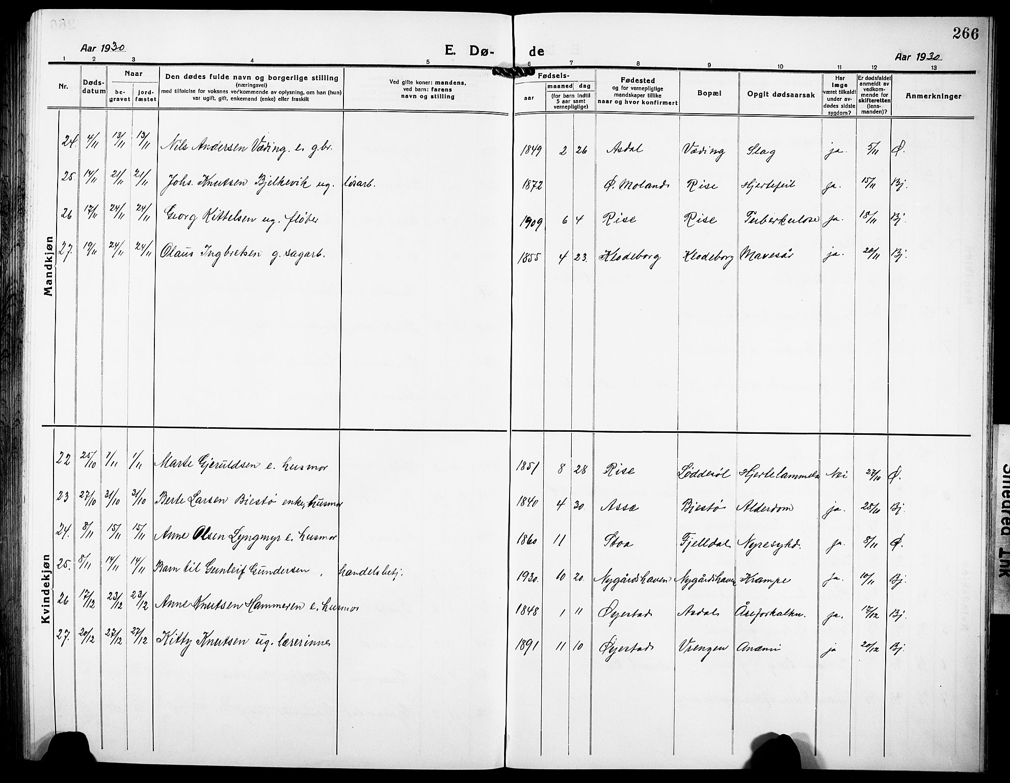 Øyestad sokneprestkontor, AV/SAK-1111-0049/F/Fb/L0012: Parish register (copy) no. B 12, 1919-1932, p. 266