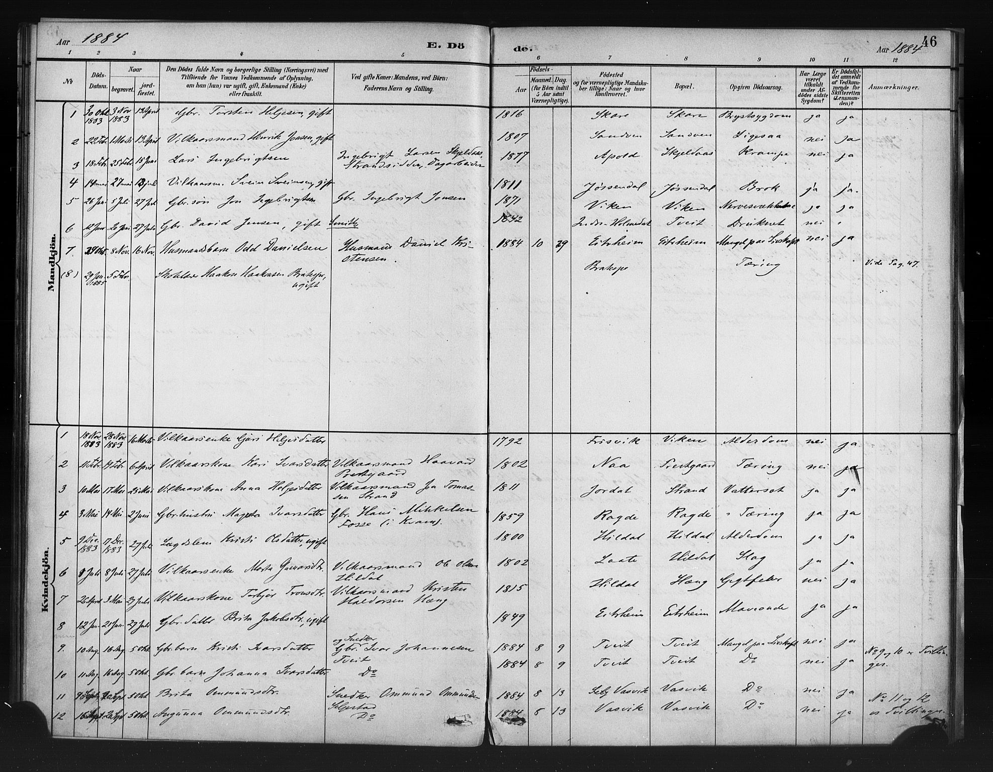 Odda Sokneprestembete, AV/SAB-A-77201/H/Haa: Parish register (official) no. A 1, 1883-1919, p. 46