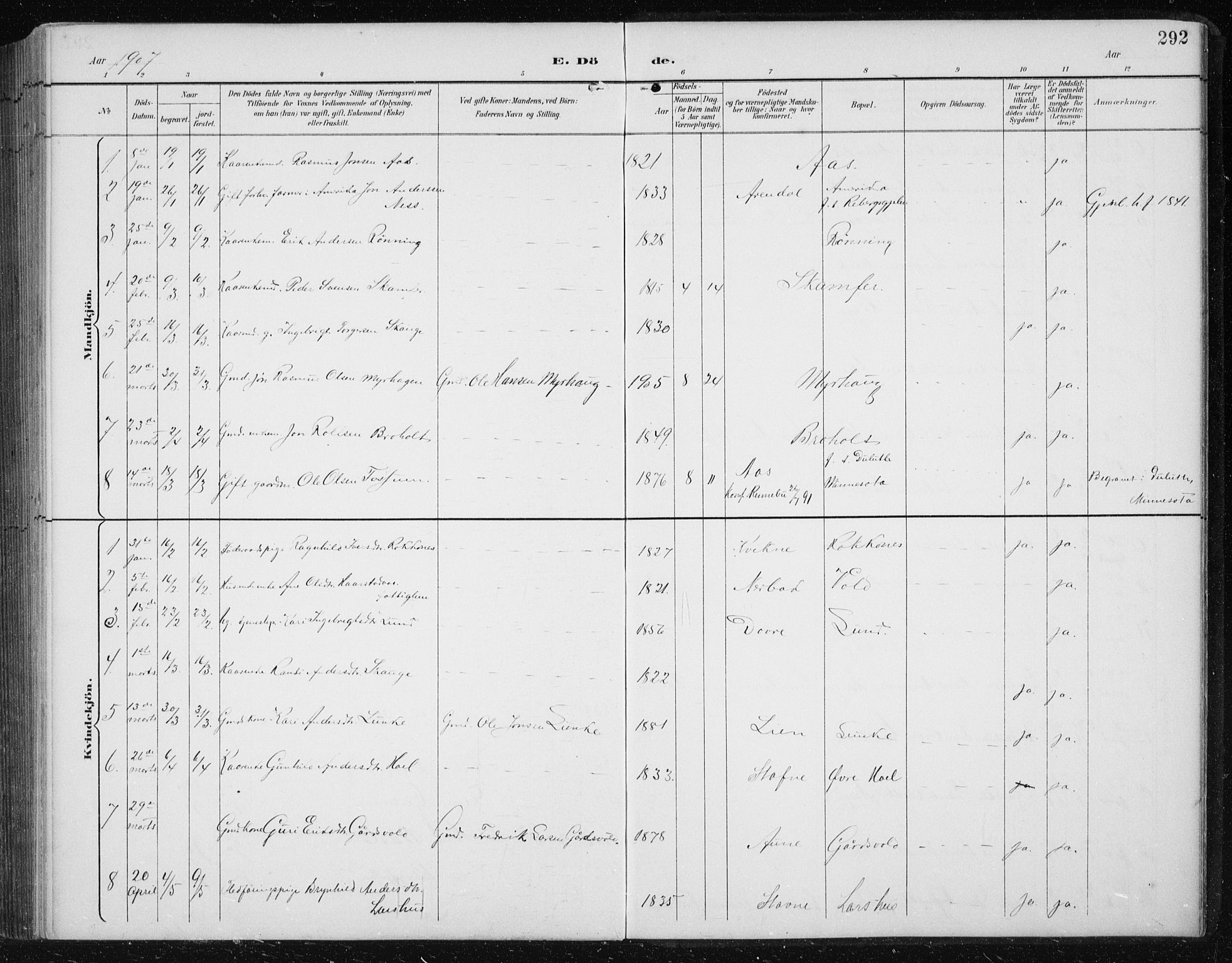 Ministerialprotokoller, klokkerbøker og fødselsregistre - Sør-Trøndelag, AV/SAT-A-1456/674/L0876: Parish register (copy) no. 674C03, 1892-1912, p. 292