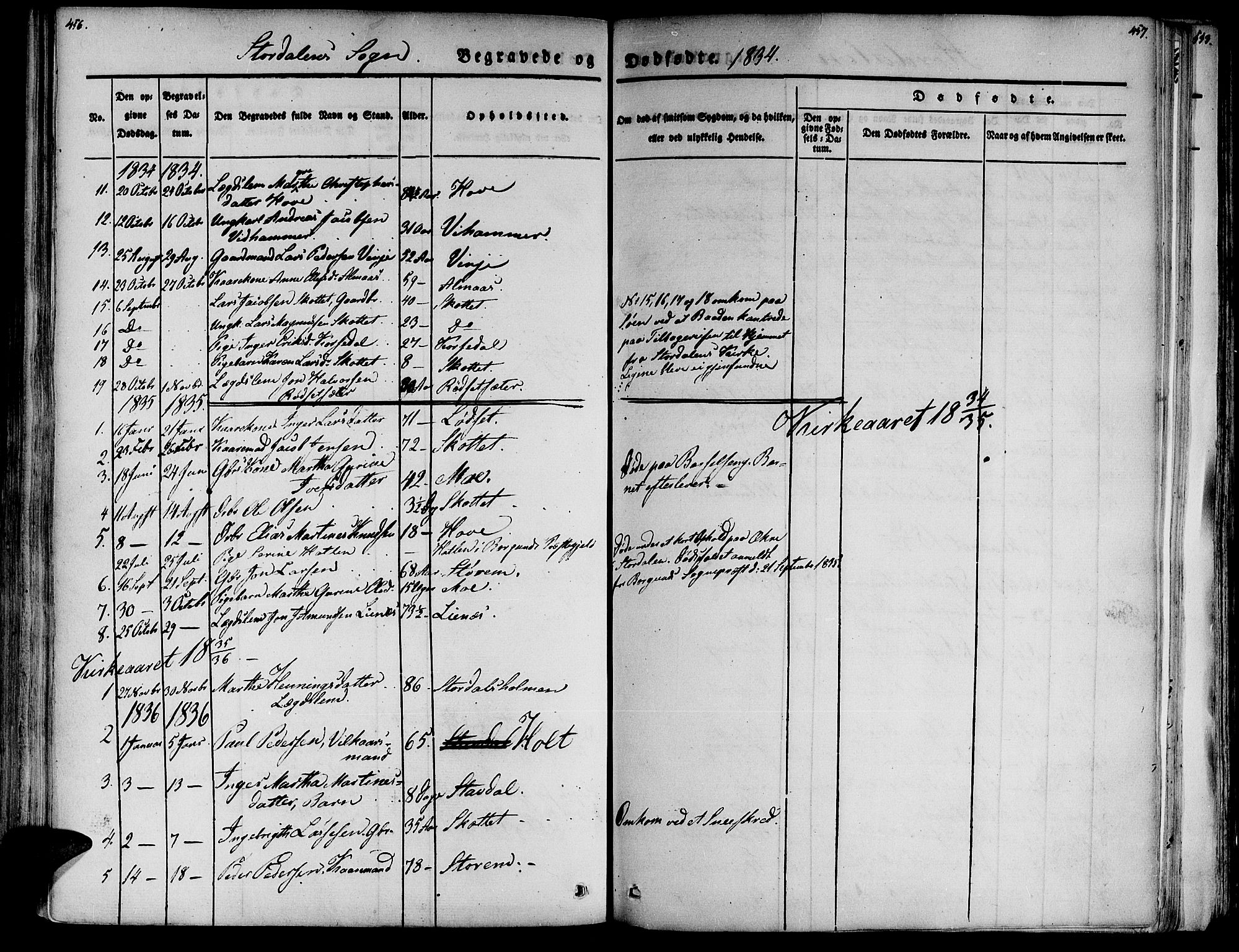 Ministerialprotokoller, klokkerbøker og fødselsregistre - Møre og Romsdal, AV/SAT-A-1454/520/L0274: Parish register (official) no. 520A04, 1827-1864, p. 456-457