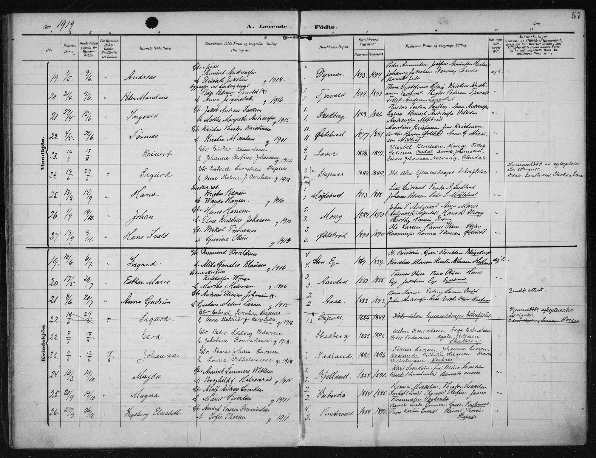 Eigersund sokneprestkontor, AV/SAST-A-101807/001/30/30BA/L0021: Parish register (official) no. A 20, 1906-1928, p. 57