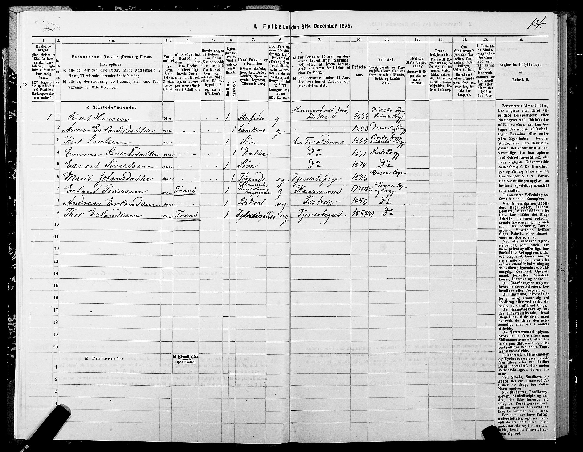 SATØ, 1875 census for 1915P Sand, 1875, p. 2014