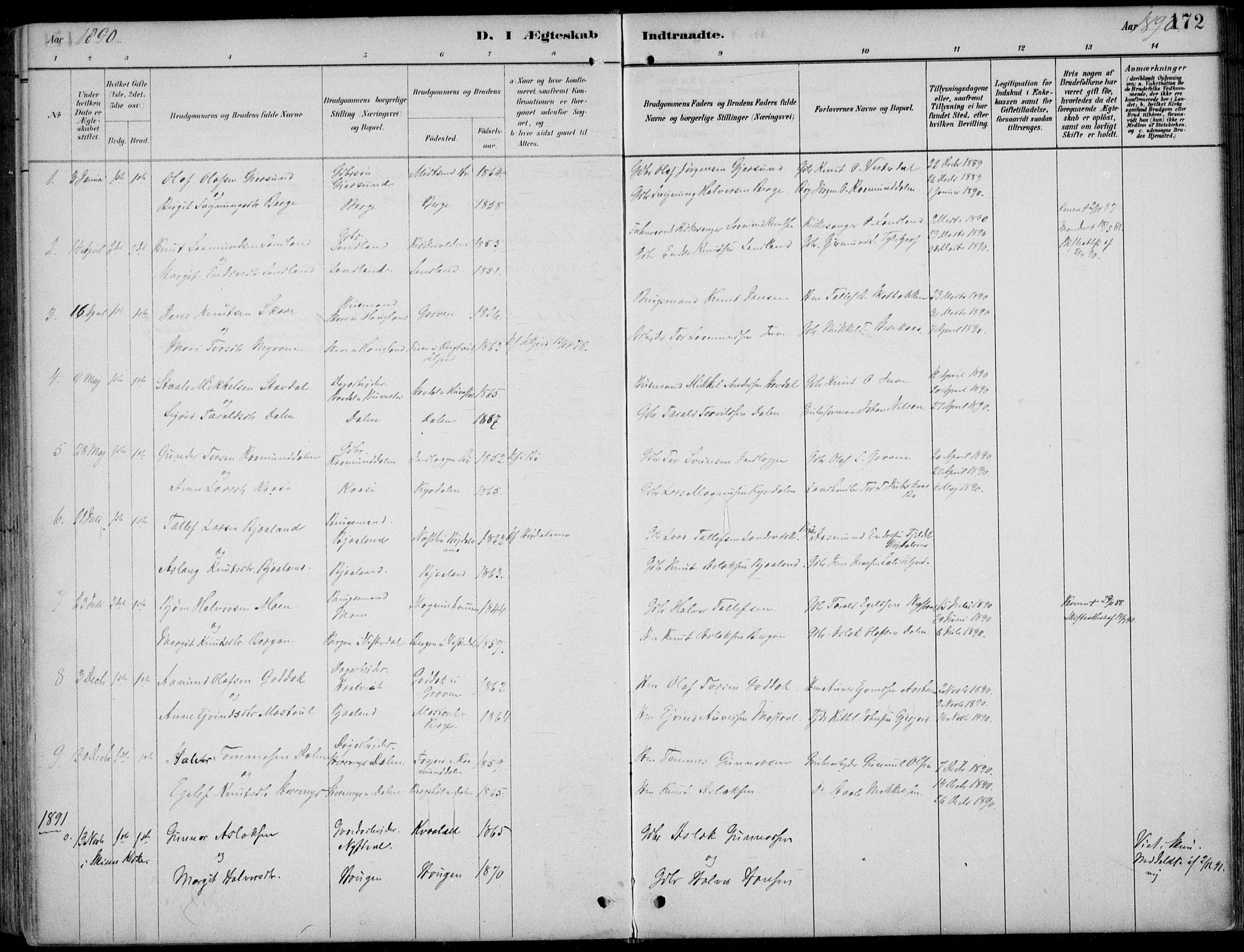 Kviteseid kirkebøker, SAKO/A-276/F/Fb/L0002: Parish register (official) no. II 2, 1882-1916, p. 172