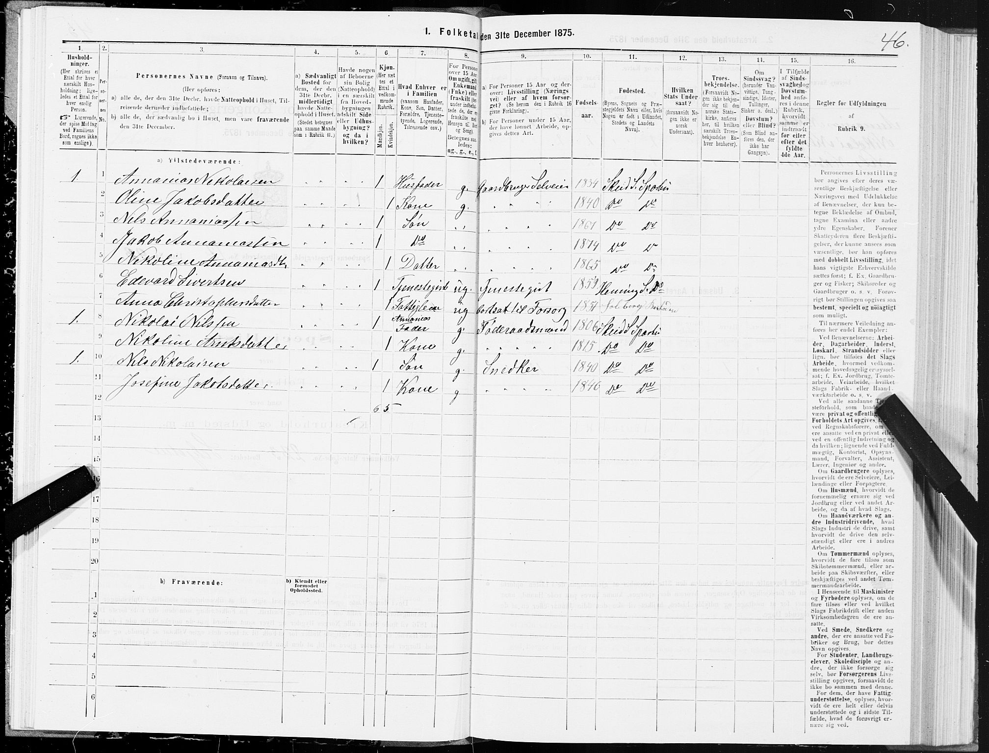 SAT, 1875 census for 1731P Sparbu, 1875, p. 5046