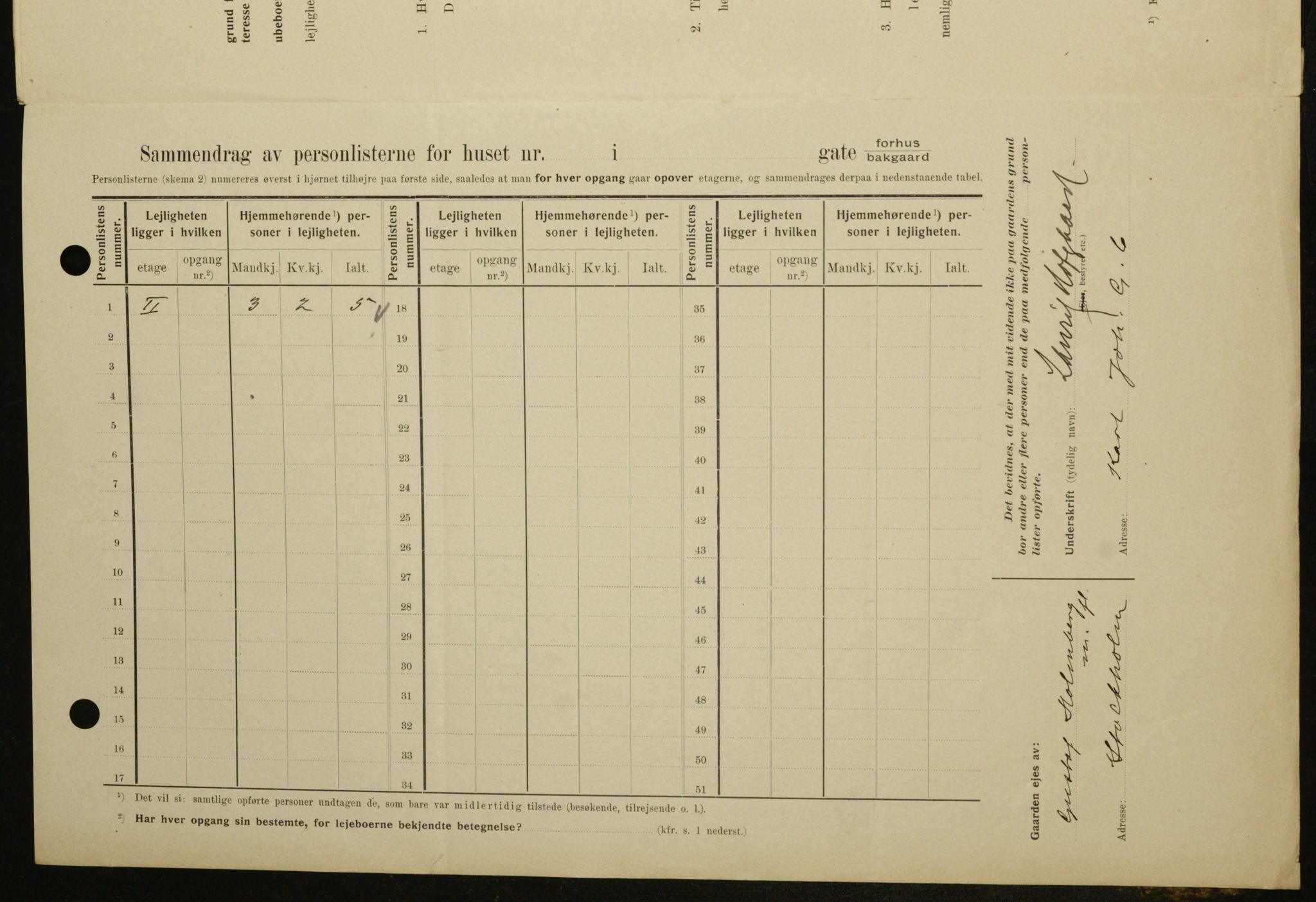 OBA, Municipal Census 1909 for Kristiania, 1909, p. 3219