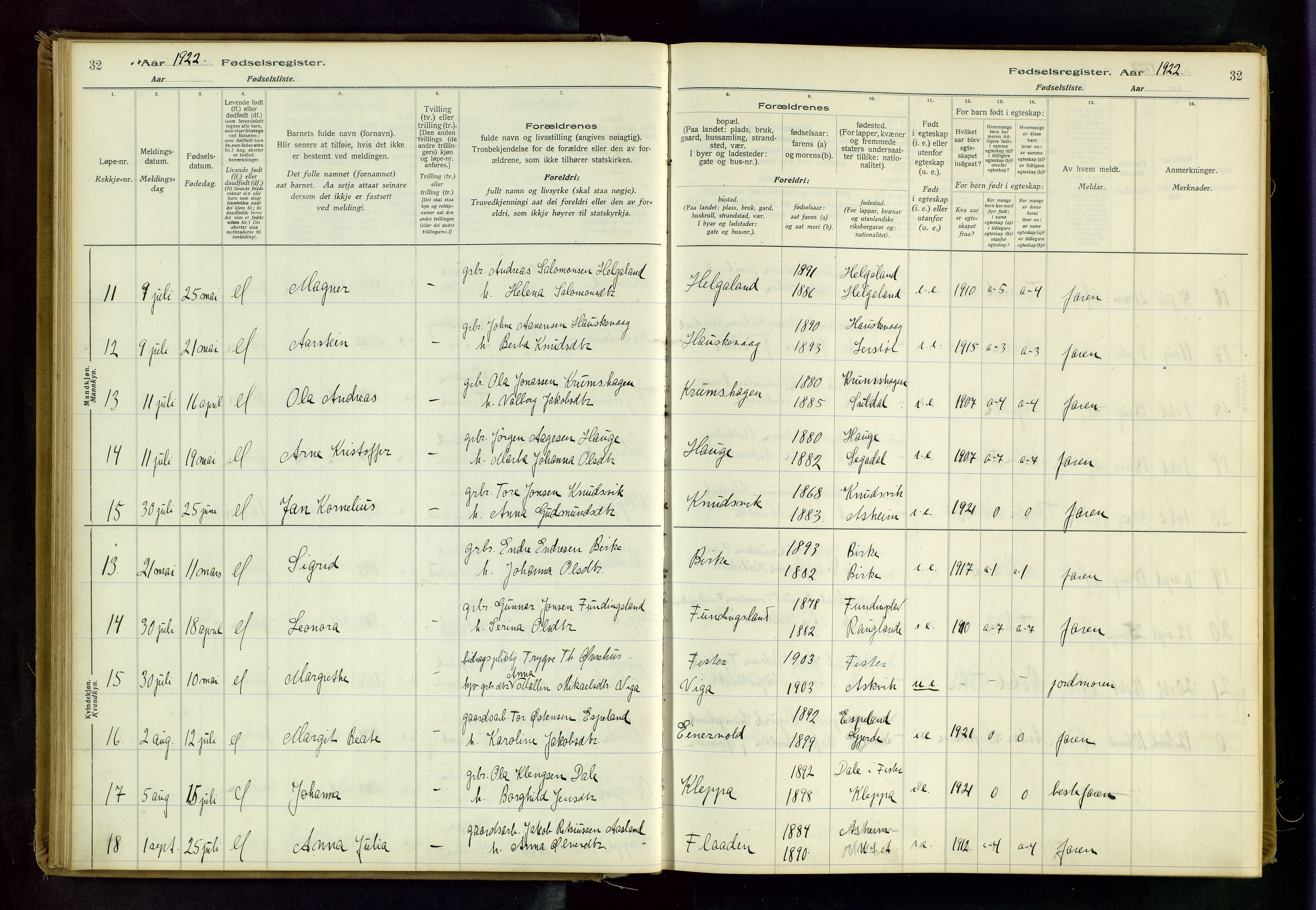 Hjelmeland sokneprestkontor, AV/SAST-A-101843/02/B/L0001: Birth register no. 1, 1916-1963, p. 32