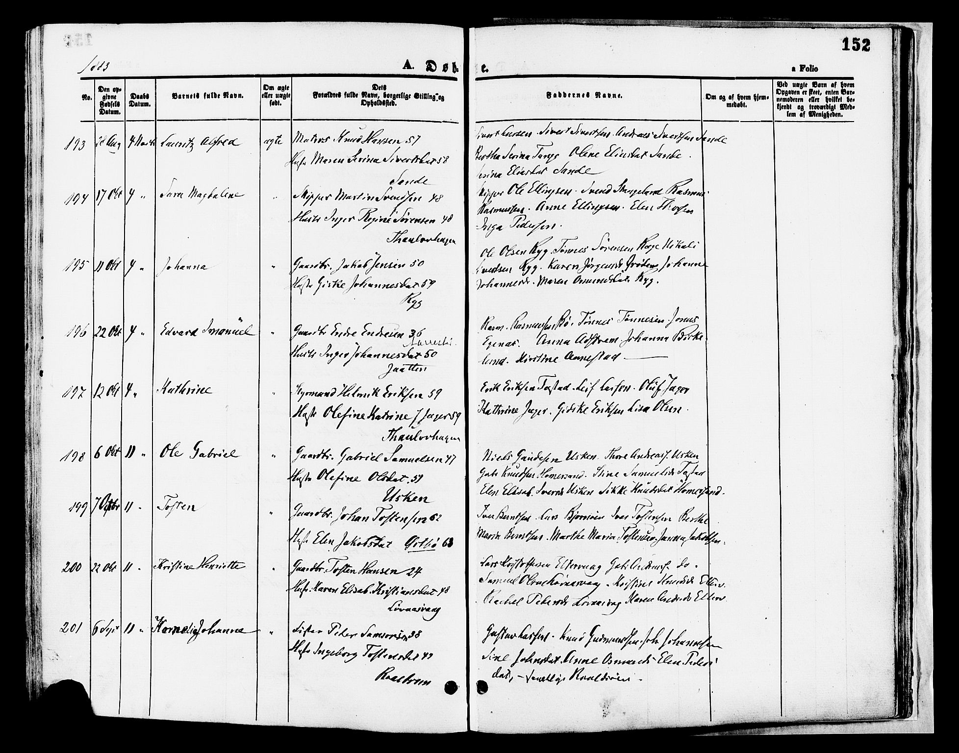 Hetland sokneprestkontor, AV/SAST-A-101826/30/30BA/L0008: Parish register (official) no. A 8, 1877-1884, p. 152