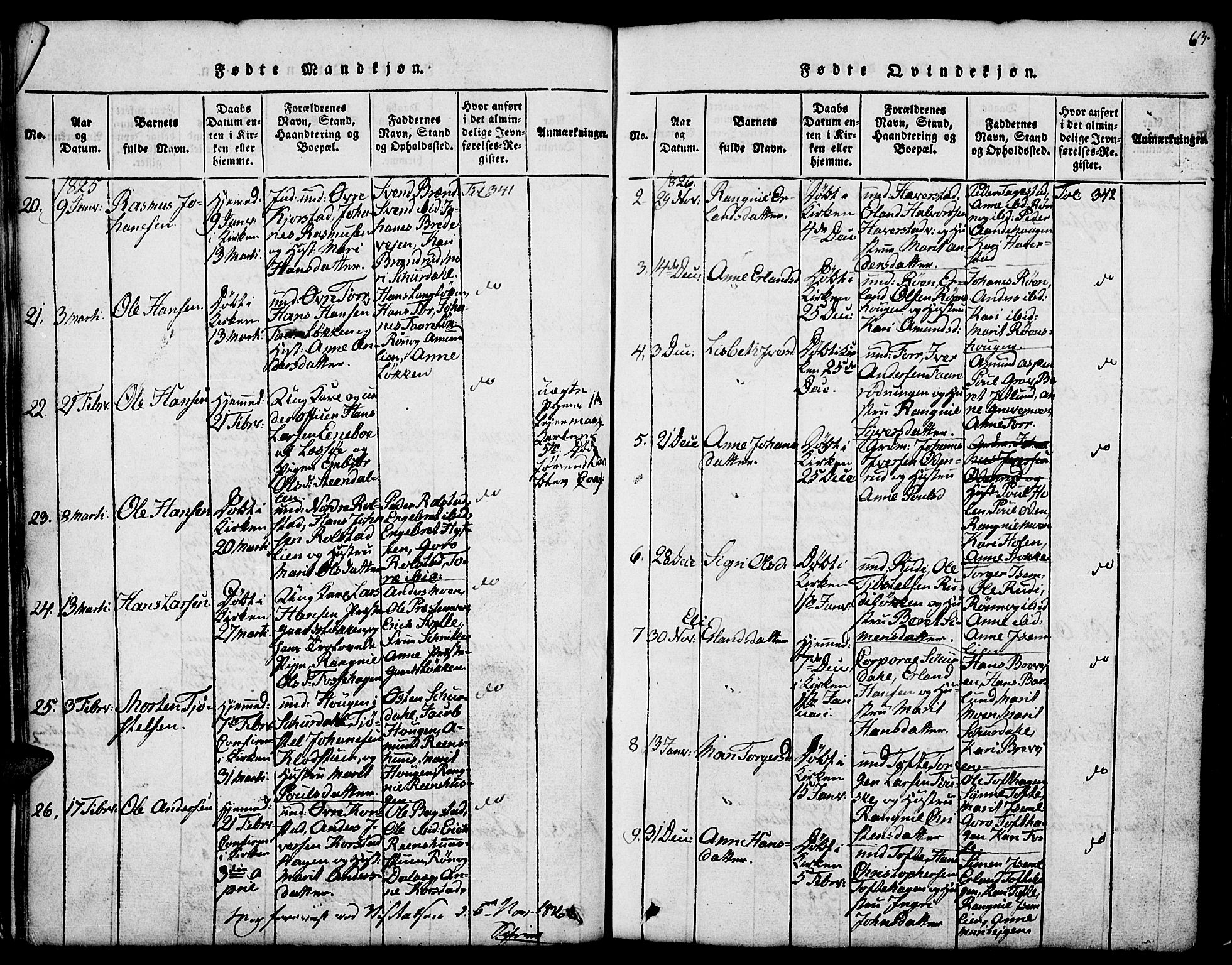 Fron prestekontor, SAH/PREST-078/H/Ha/Hab/L0001: Parish register (copy) no. 1, 1816-1843, p. 63