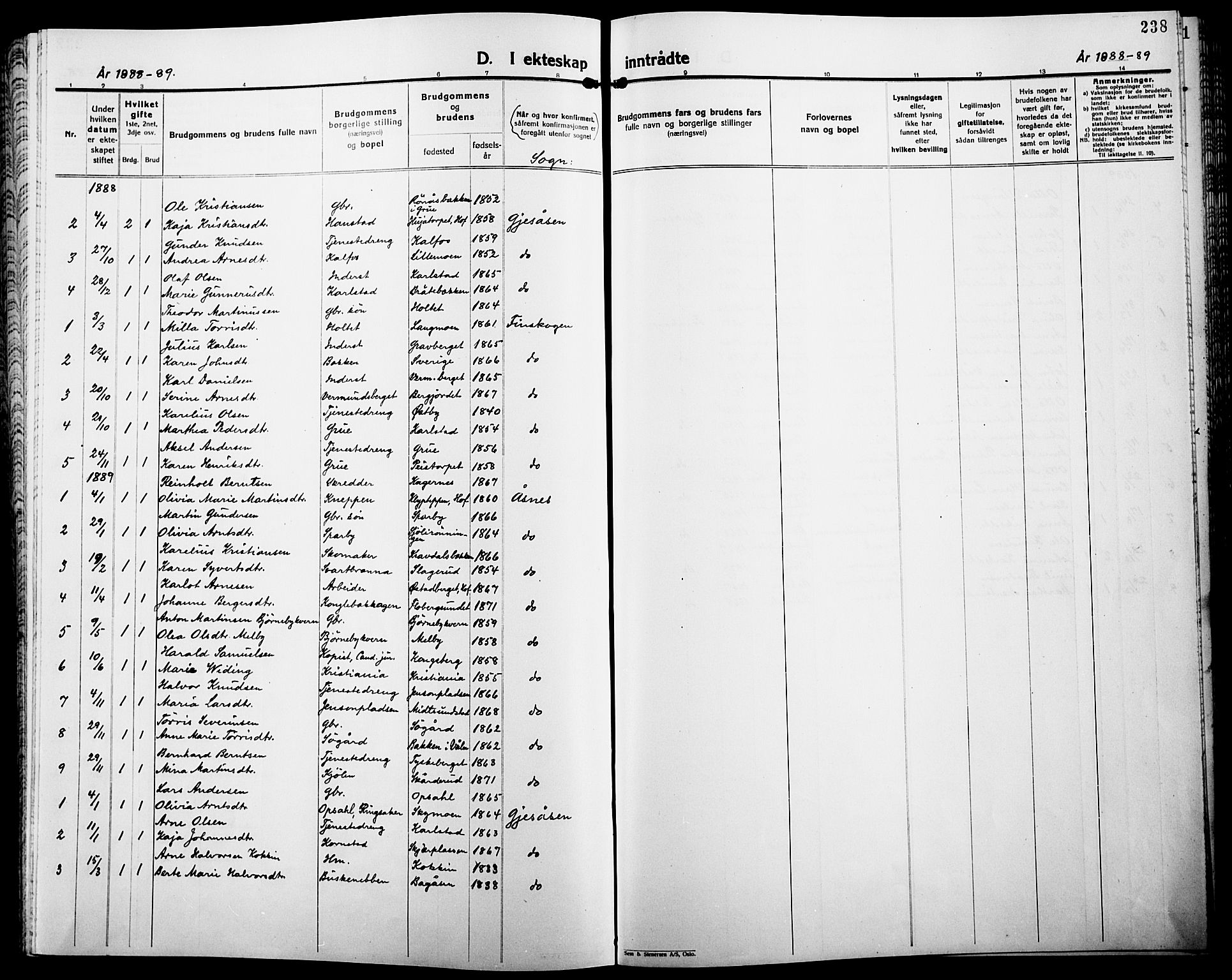 Åsnes prestekontor, AV/SAH-PREST-042/H/Ha/Haa/L0000B: Parish register (official), 1870-1889, p. 238