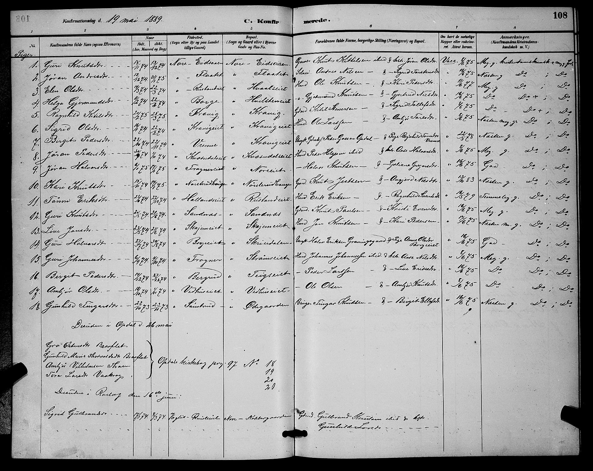 Nore kirkebøker, SAKO/A-238/G/Ga/L0003: Parish register (copy) no. I 3, 1886-1903, p. 108