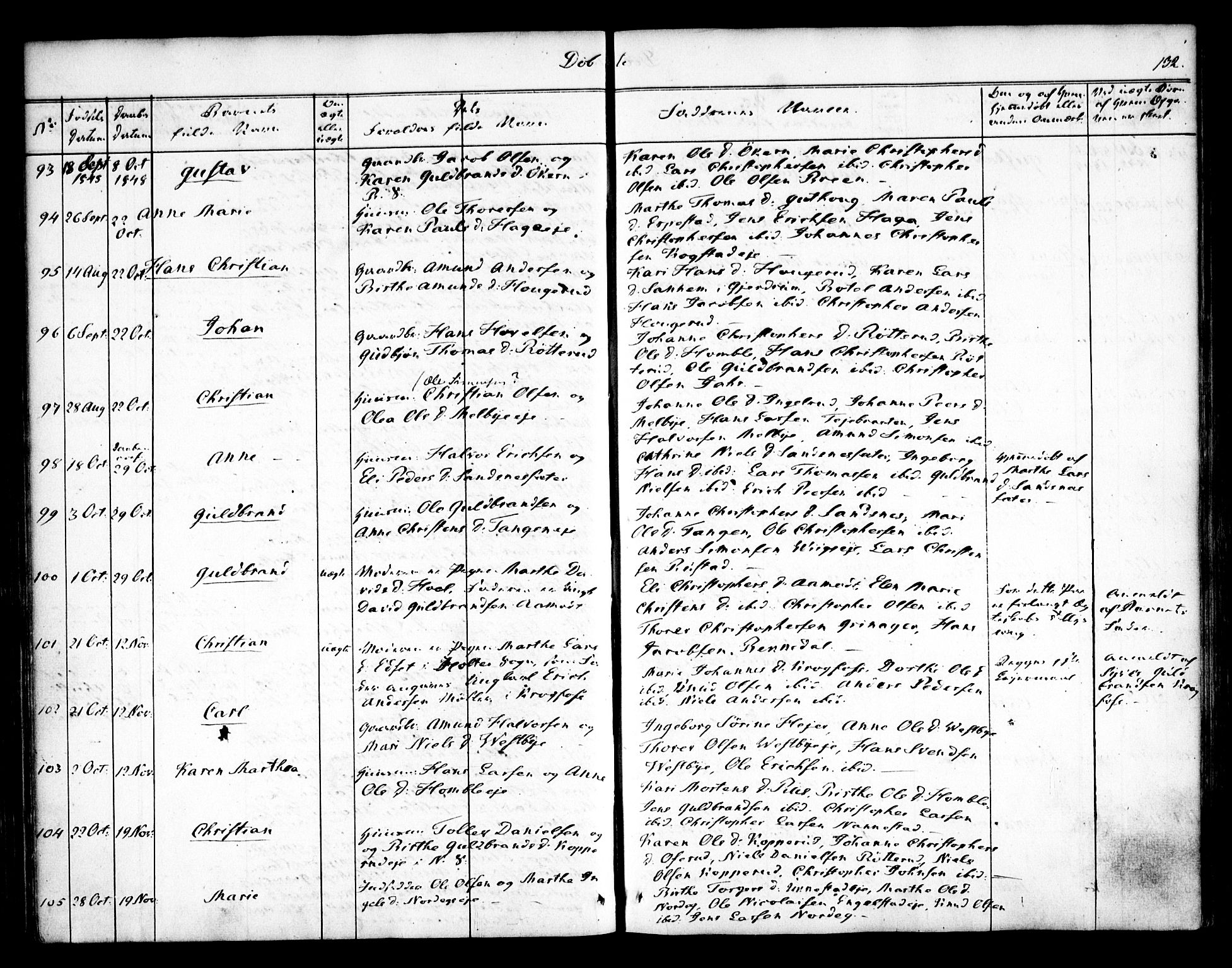 Nannestad prestekontor Kirkebøker, AV/SAO-A-10414a/F/Fa/L0010: Parish register (official) no. I 10, 1840-1850, p. 132