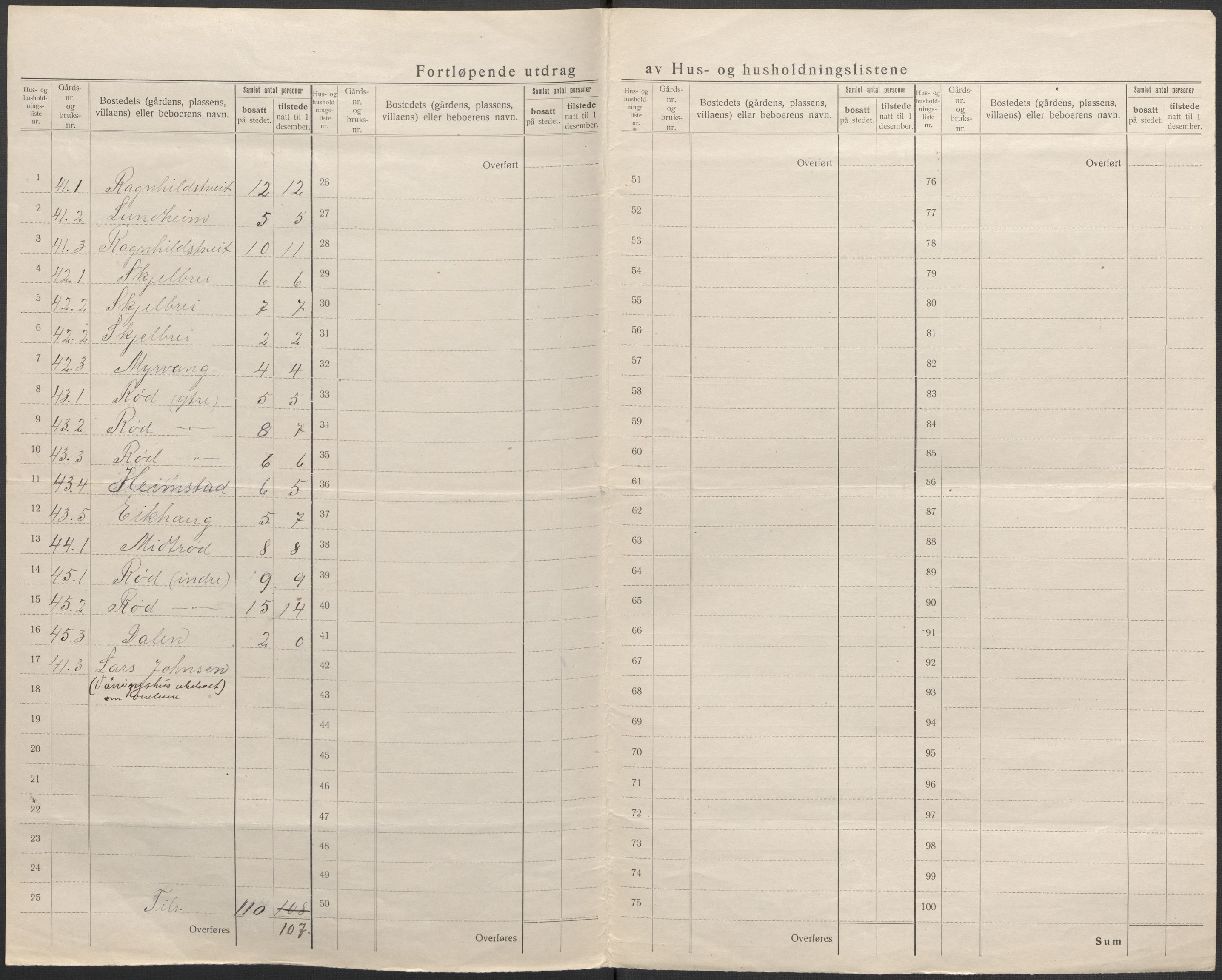 SAB, 1920 census for Hålandsdal, 1920, p. 6