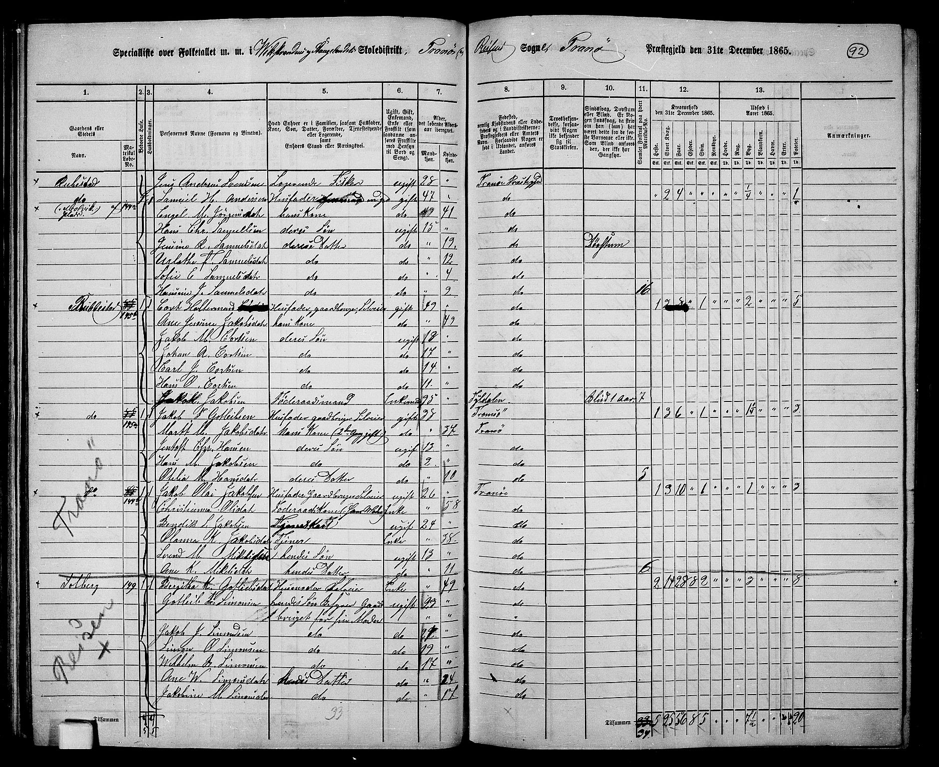 RA, 1865 census for Tranøy, 1865, p. 82