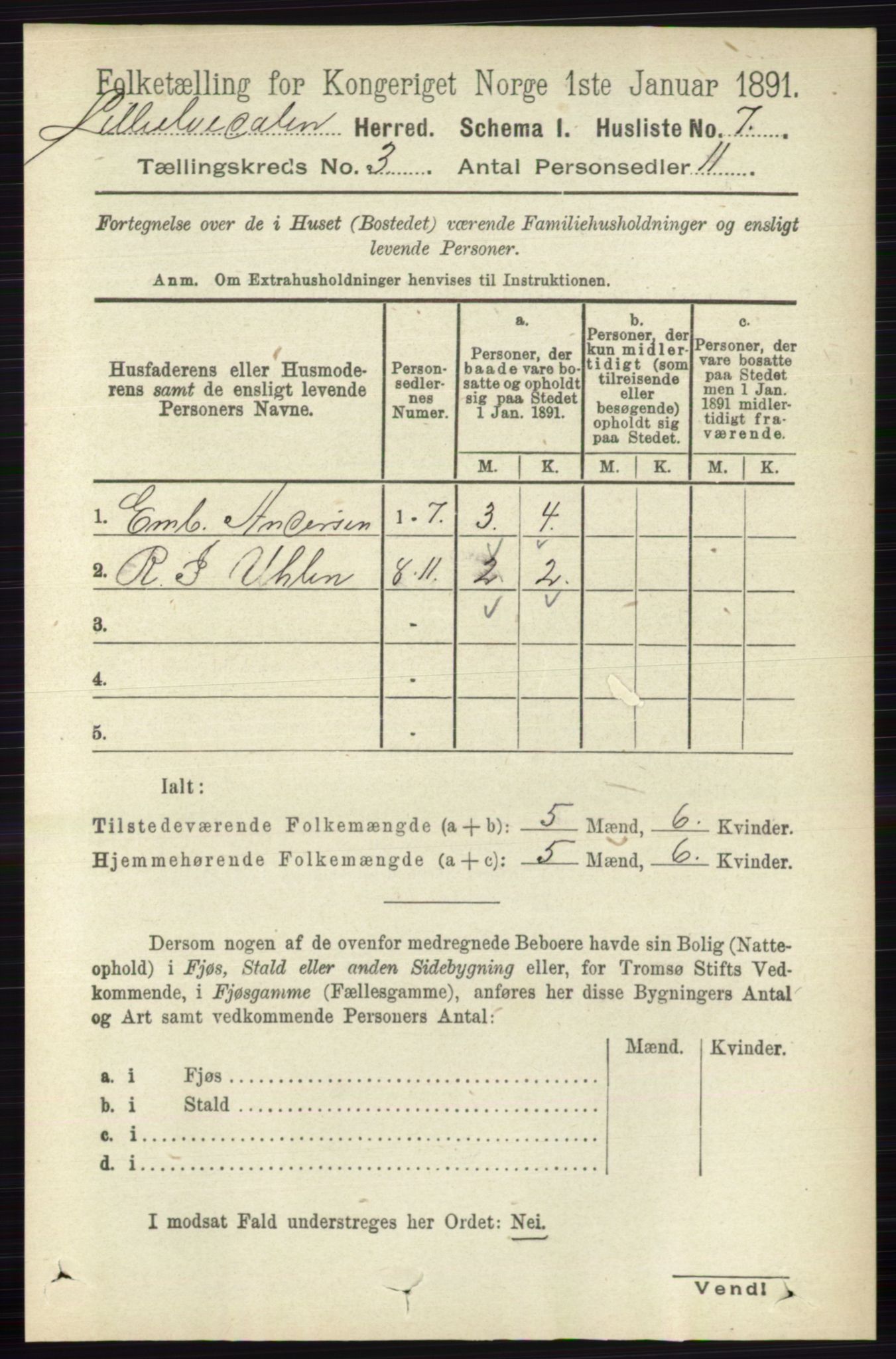 RA, 1891 census for 0438 Lille Elvedalen, 1891, p. 1001