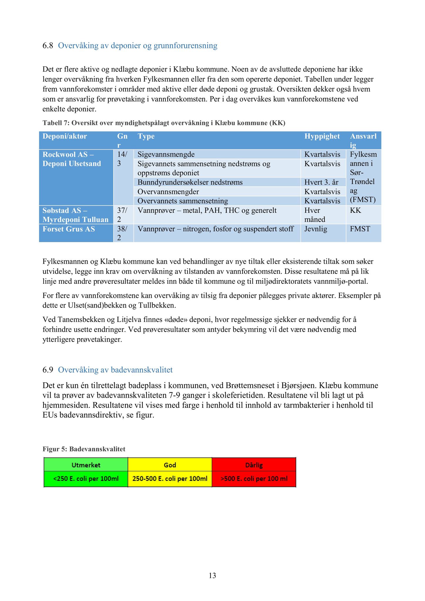 Klæbu Kommune, TRKO/KK/06-UM/L005: Utvalg for miljø - Møtedokumenter 2018, 2018, p. 531