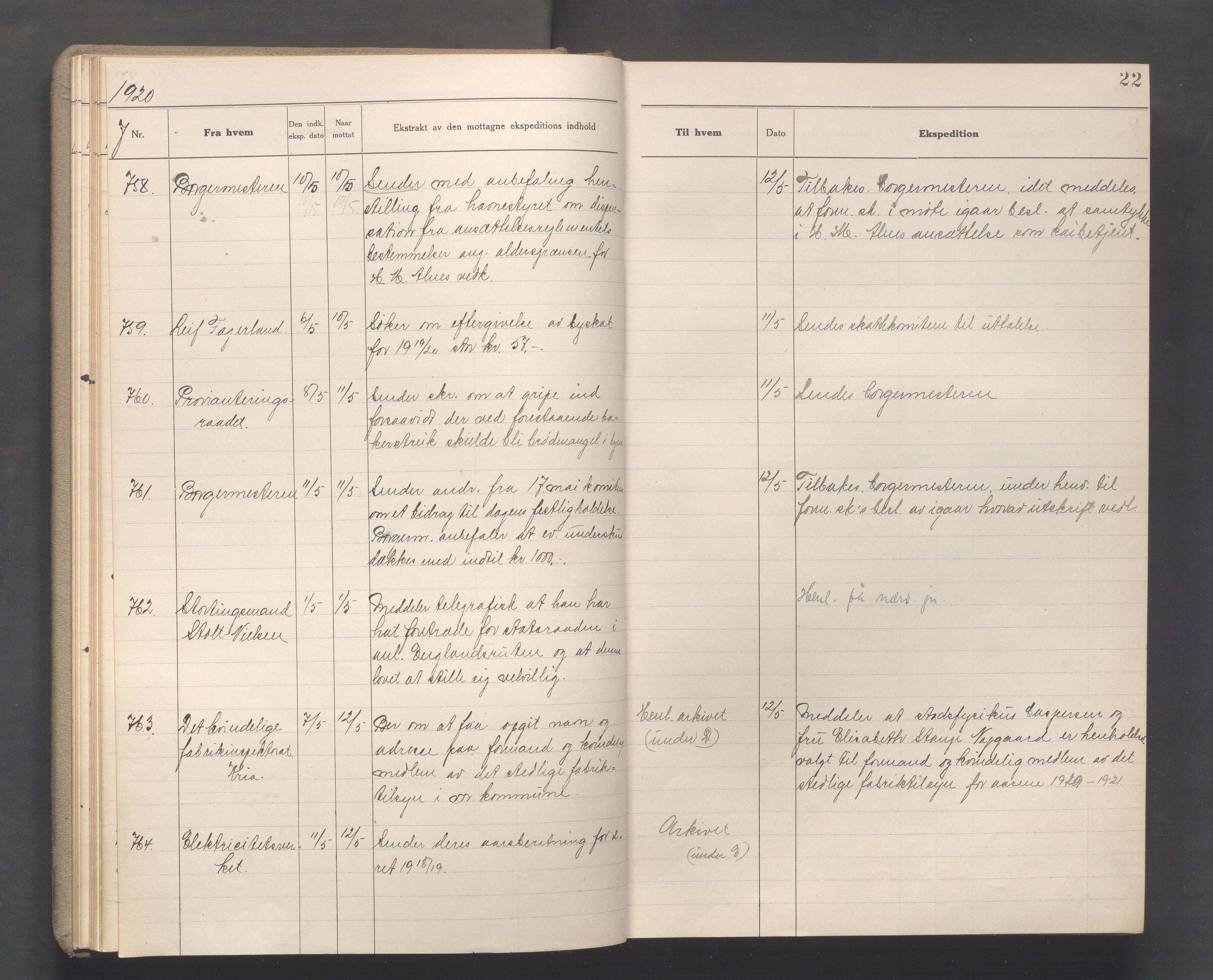 Haugesund kommune - Formannskapet, IKAR/X-0001/C/L0010: Journal, 1920-1921, p. 22