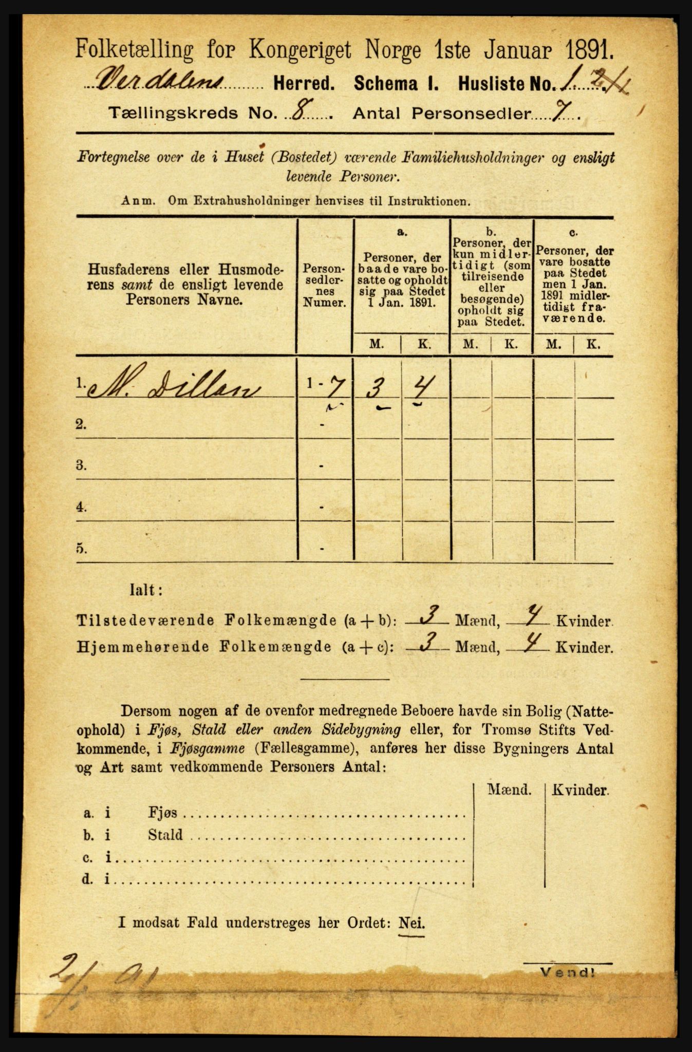 RA, 1891 census for 1721 Verdal, 1891, p. 4335