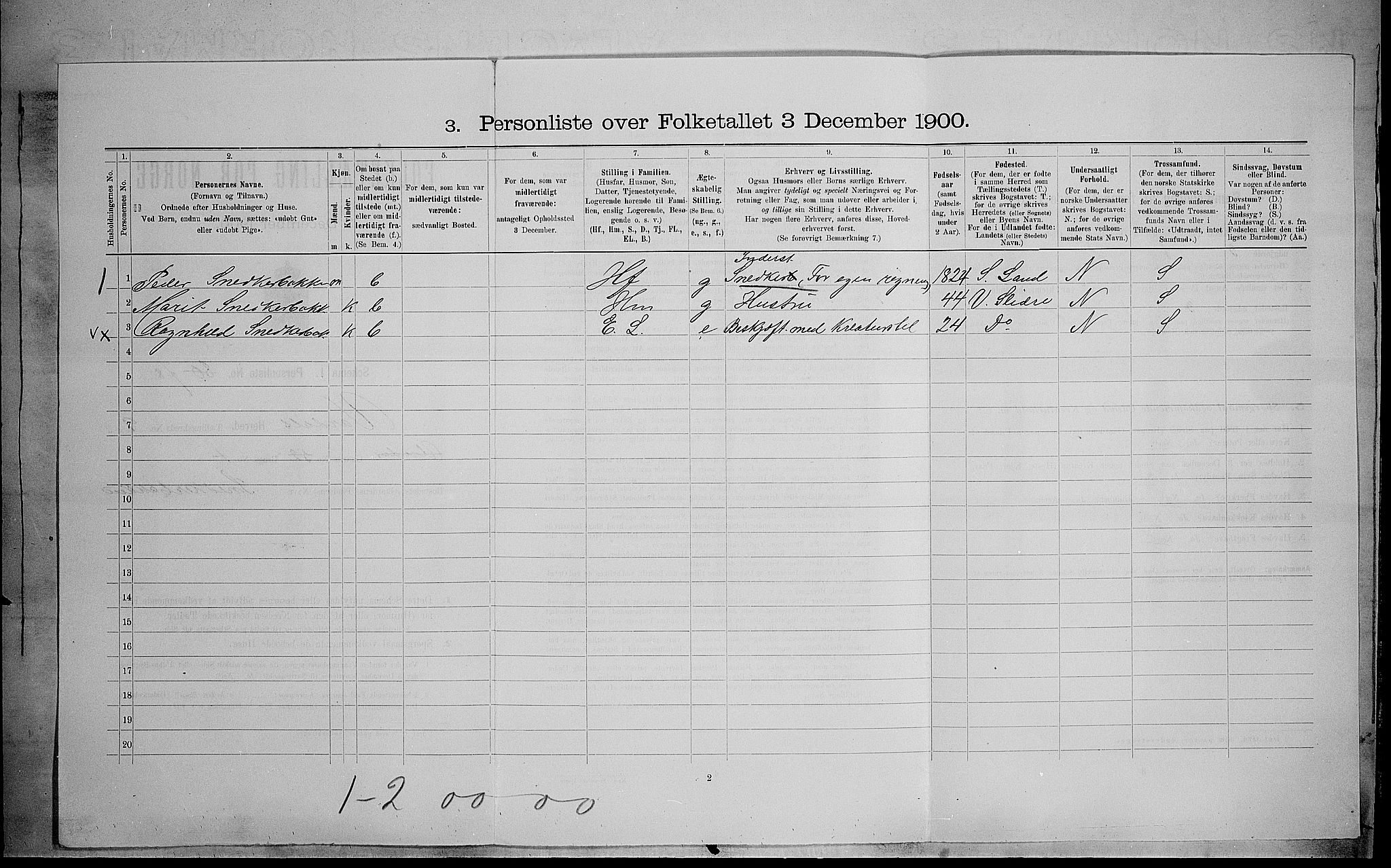 SAH, 1900 census for Vardal, 1900, p. 908