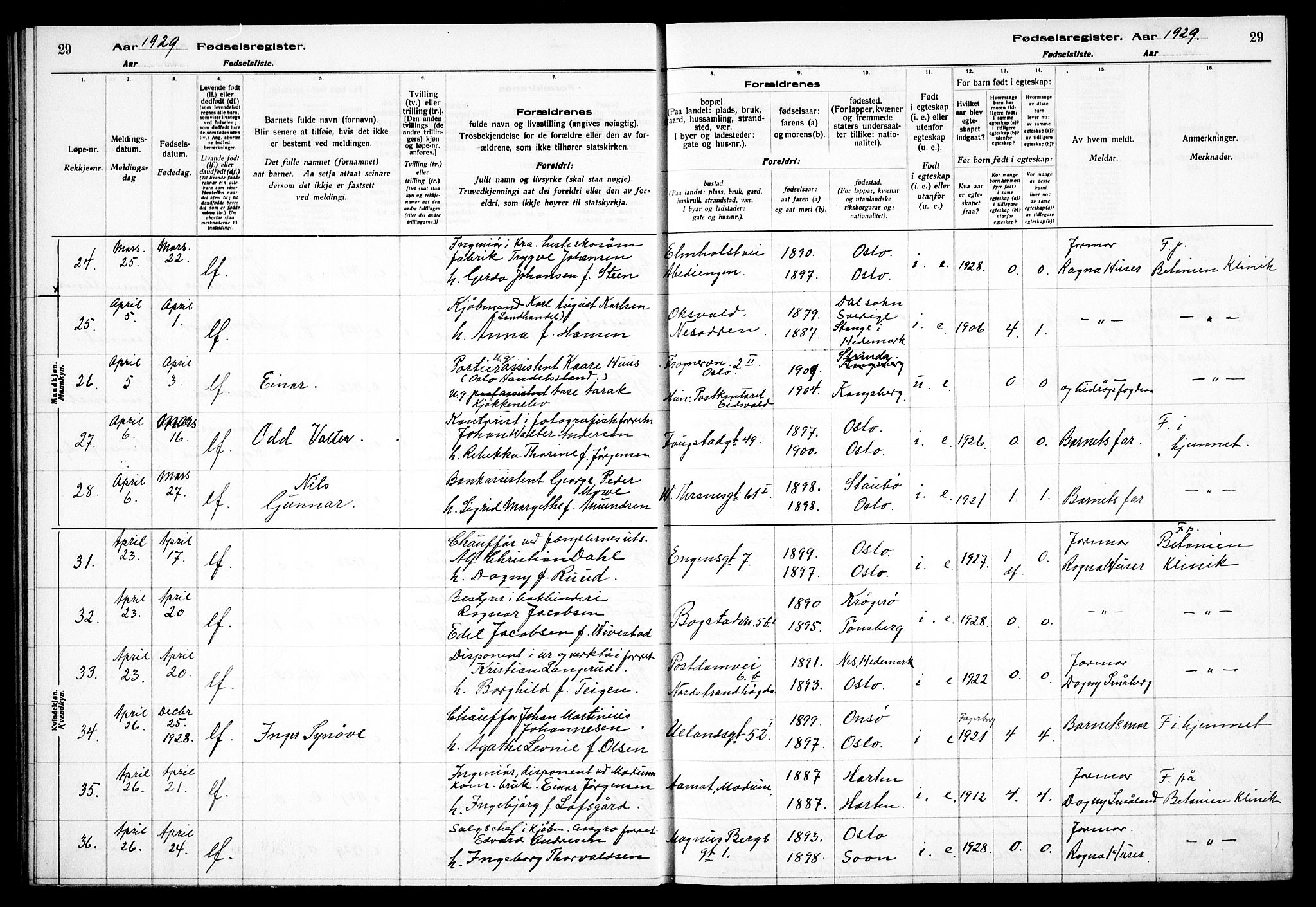 Gamle Aker prestekontor Kirkebøker, AV/SAO-A-10617a/J/L0002: Birth register no. 2, 1927-1935, p. 29