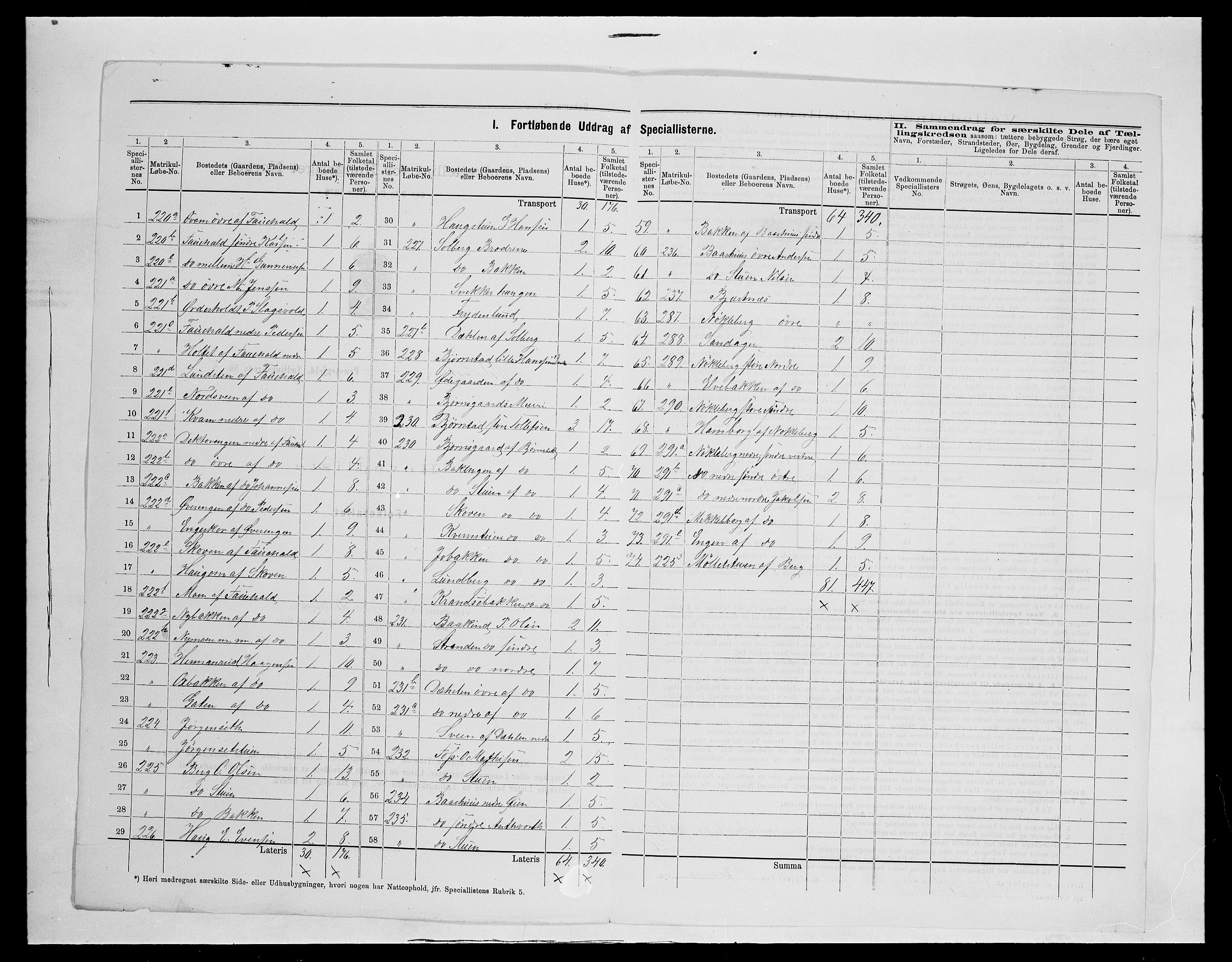 SAH, 1875 census for 0528P Østre Toten, 1875, p. 51