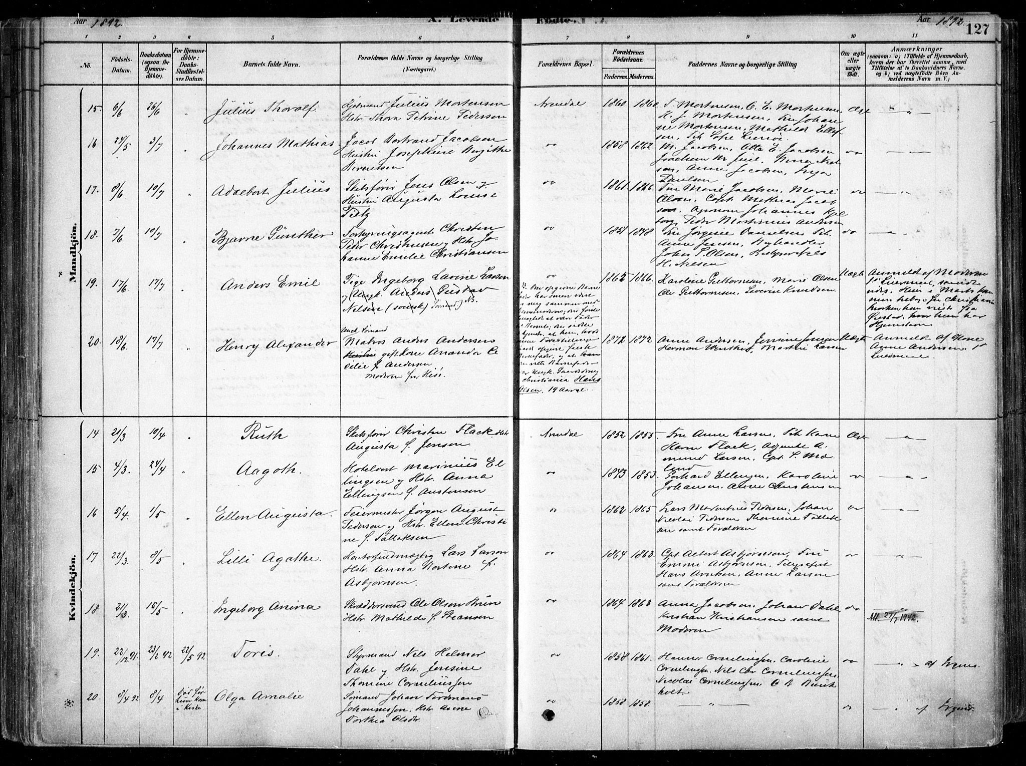 Arendal sokneprestkontor, Trefoldighet, SAK/1111-0040/F/Fa/L0008: Parish register (official) no. A 8, 1878-1899, p. 127