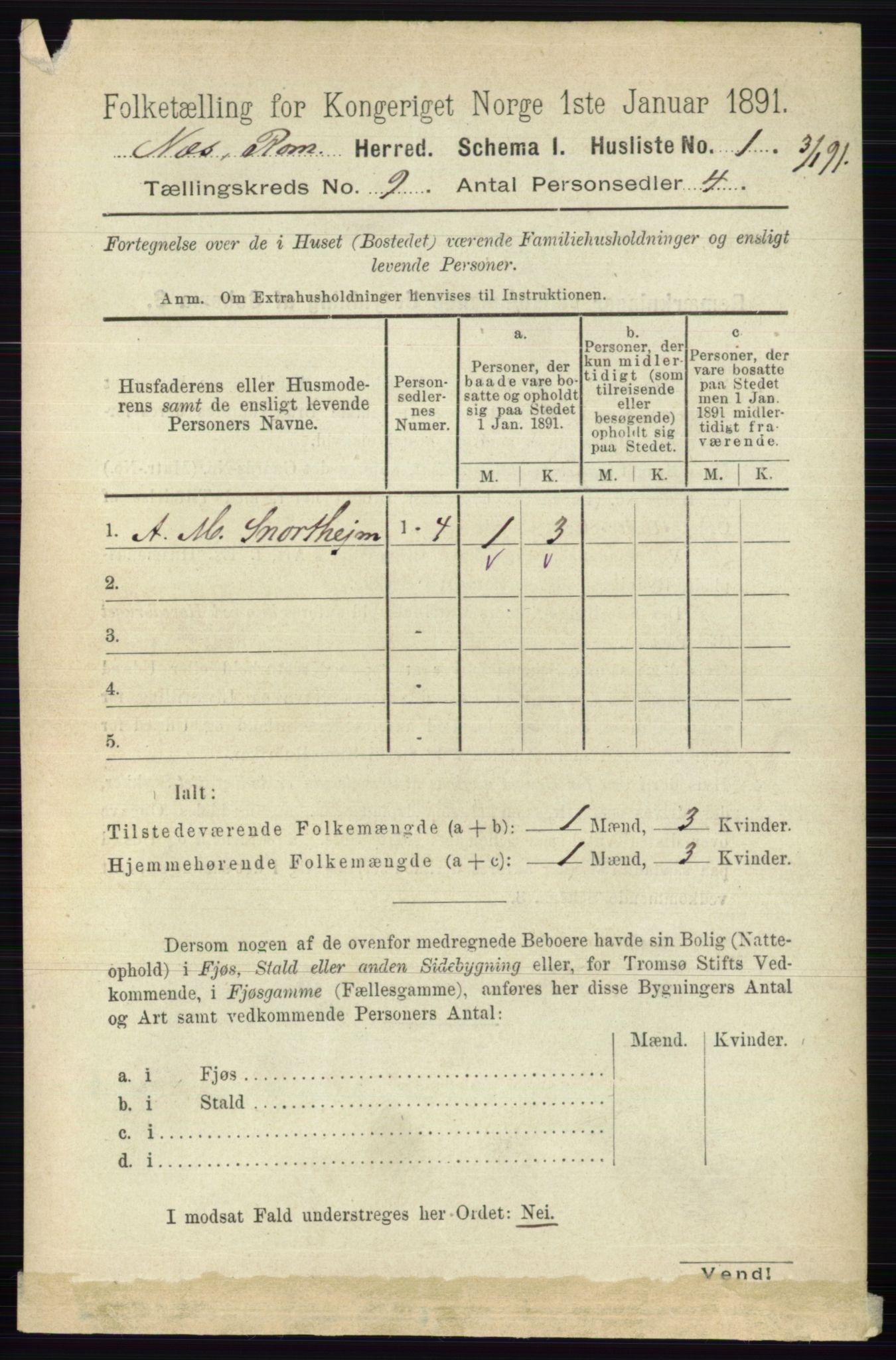RA, 1891 census for 0236 Nes, 1891, p. 5187