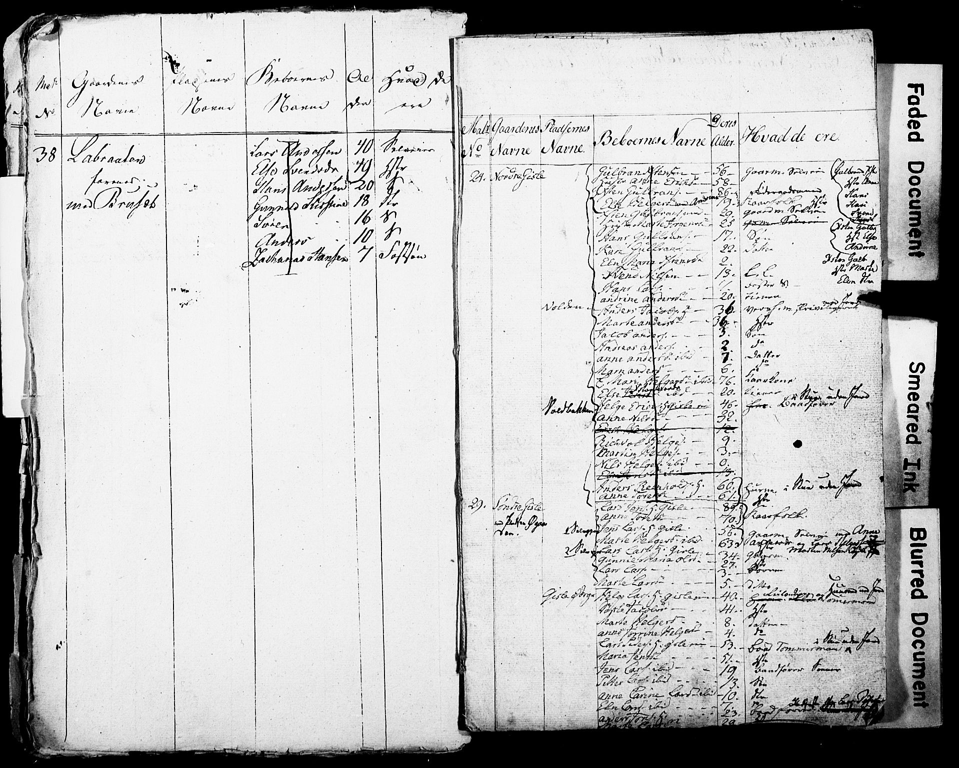 SAO, Census 1825 for Asker, 1825, p. 113