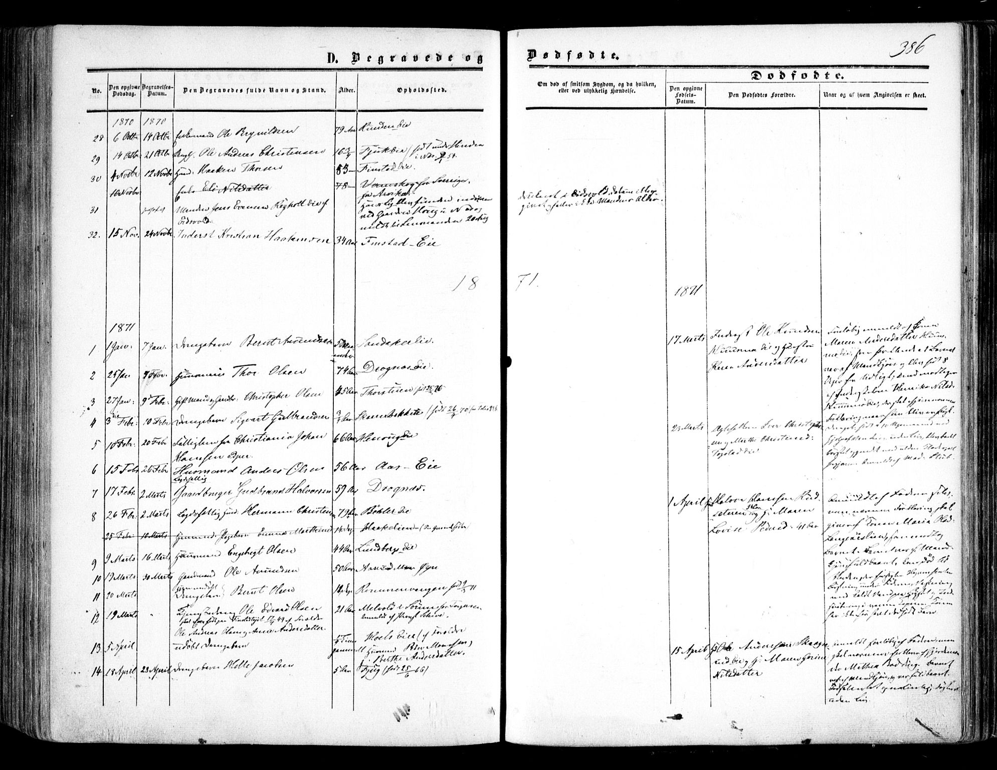 Nes prestekontor Kirkebøker, AV/SAO-A-10410/F/Fa/L0008: Parish register (official) no. I 8, 1859-1874, p. 386