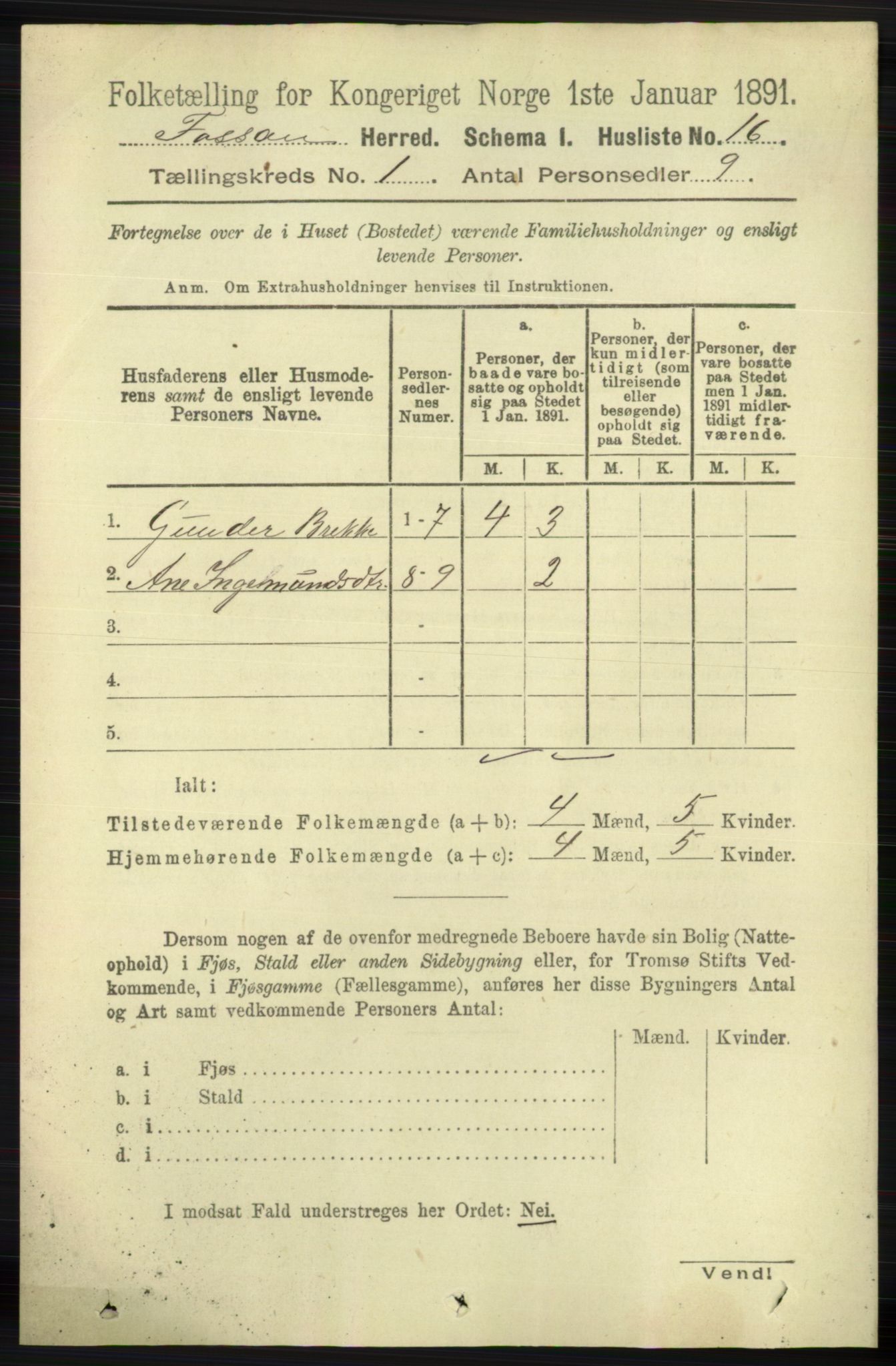 RA, 1891 census for 1129 Forsand, 1891, p. 51