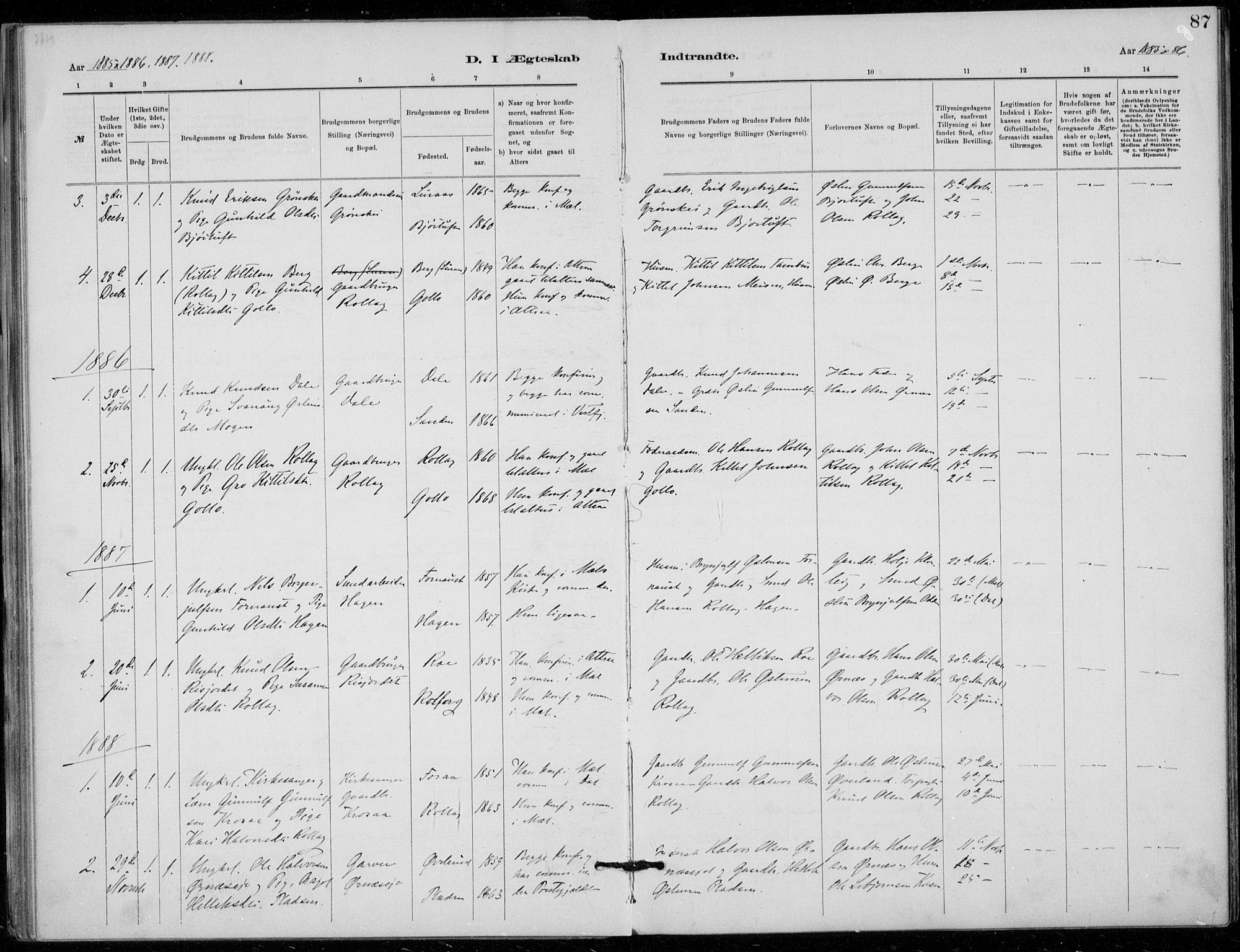 Tinn kirkebøker, SAKO/A-308/F/Fb/L0002: Parish register (official) no. II 2, 1878-1917, p. 87