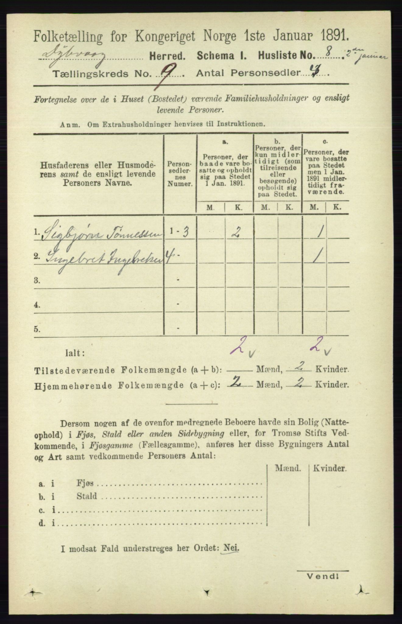 RA, 1891 census for 0915 Dypvåg, 1891, p. 3228