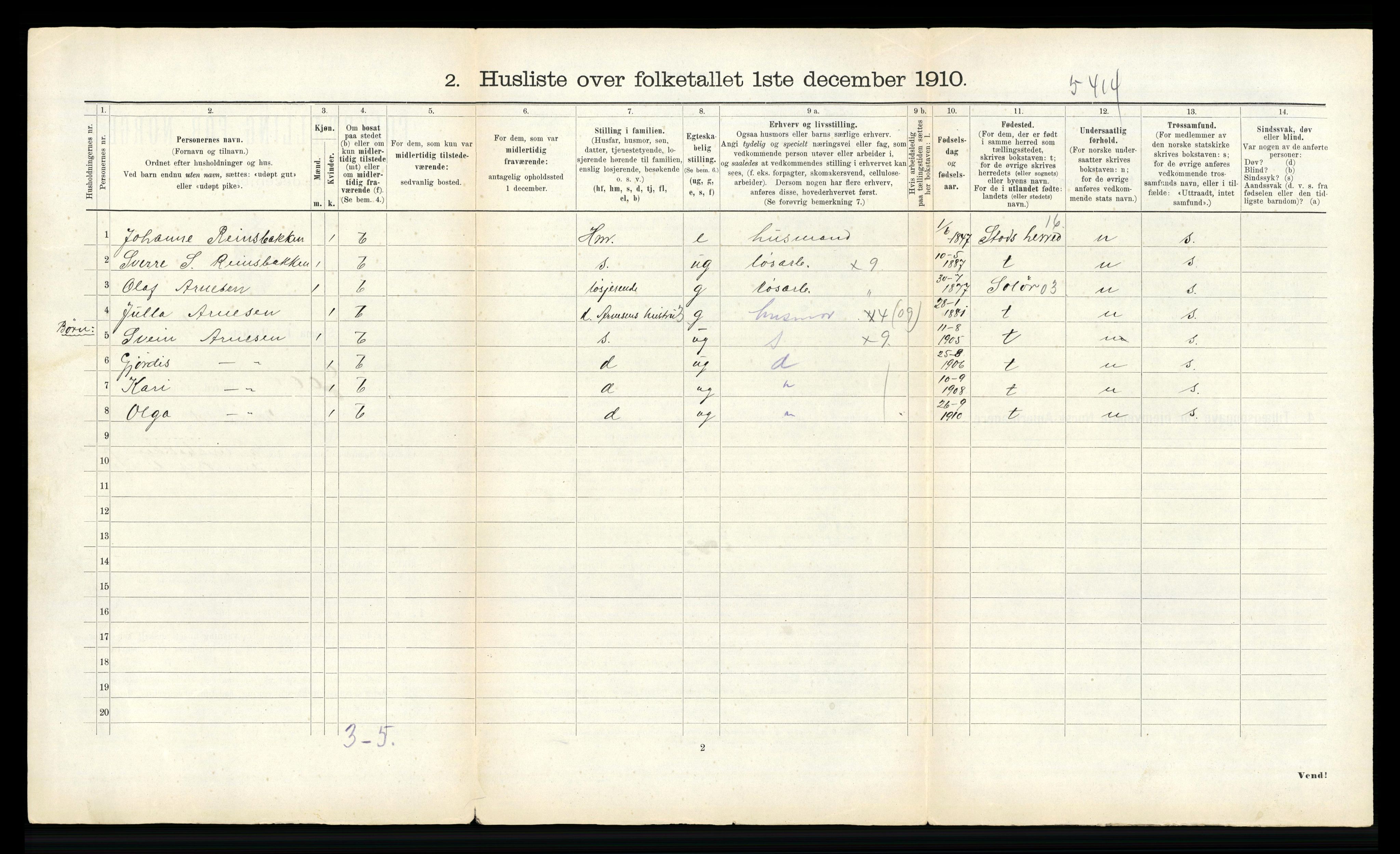 RA, 1910 census for Egge, 1910, p. 88