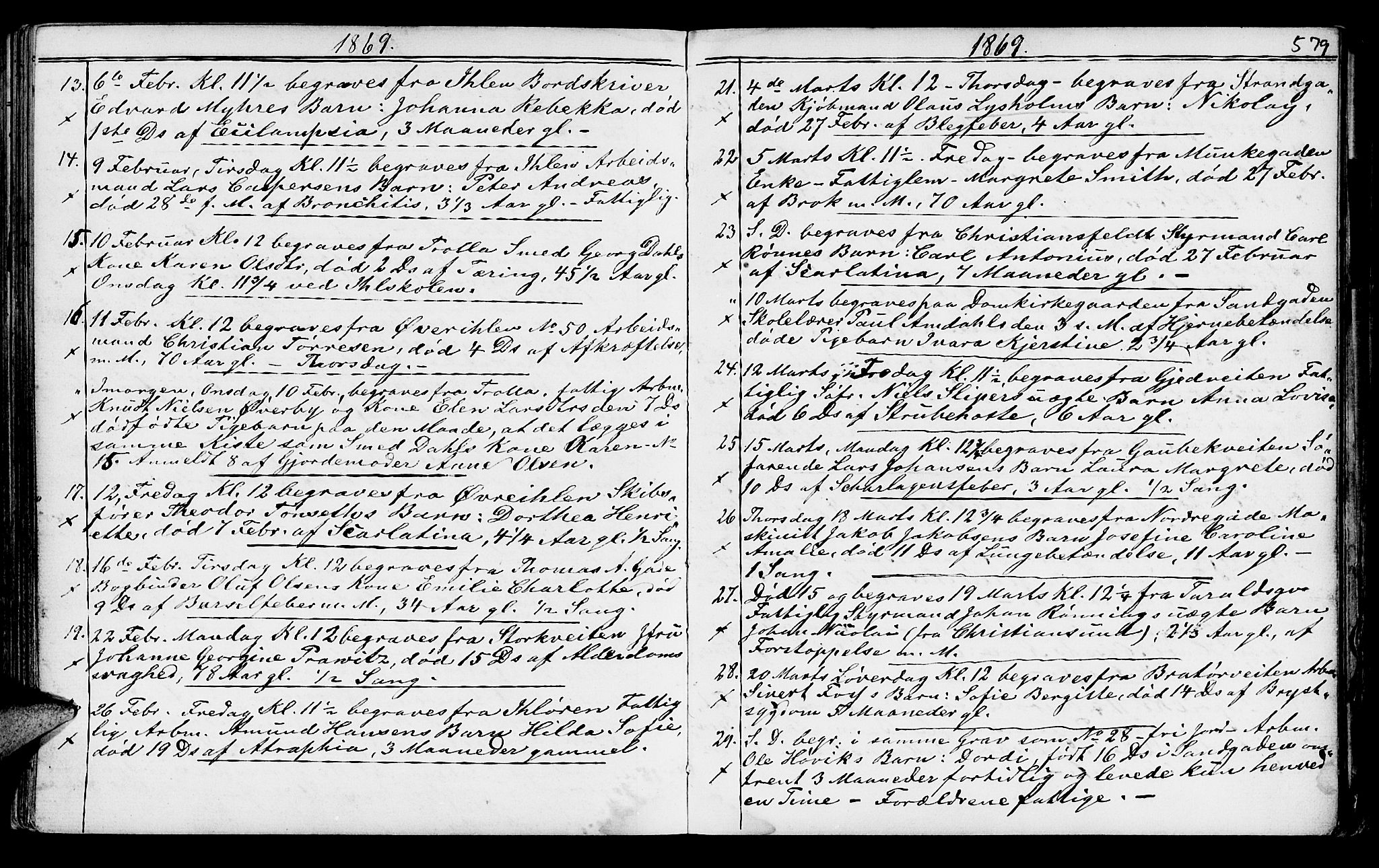 Ministerialprotokoller, klokkerbøker og fødselsregistre - Sør-Trøndelag, SAT/A-1456/602/L0140: Parish register (copy) no. 602C08, 1864-1872, p. 578-579