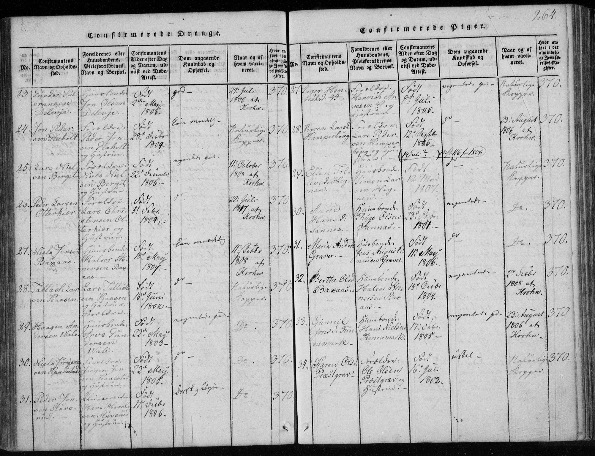 Holla kirkebøker, SAKO/A-272/F/Fa/L0003: Parish register (official) no. 3, 1815-1830, p. 264