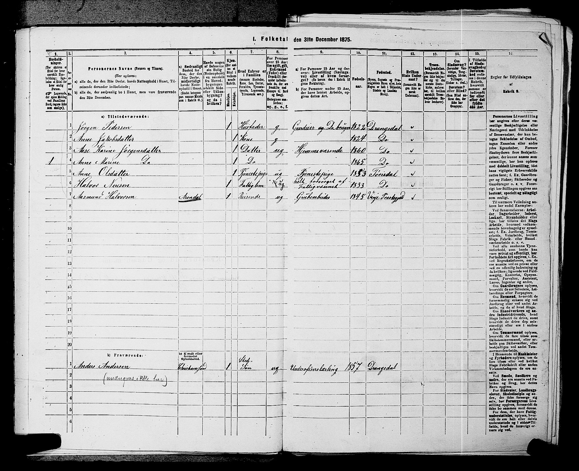 SAKO, 1875 census for 0817P Drangedal, 1875, p. 773