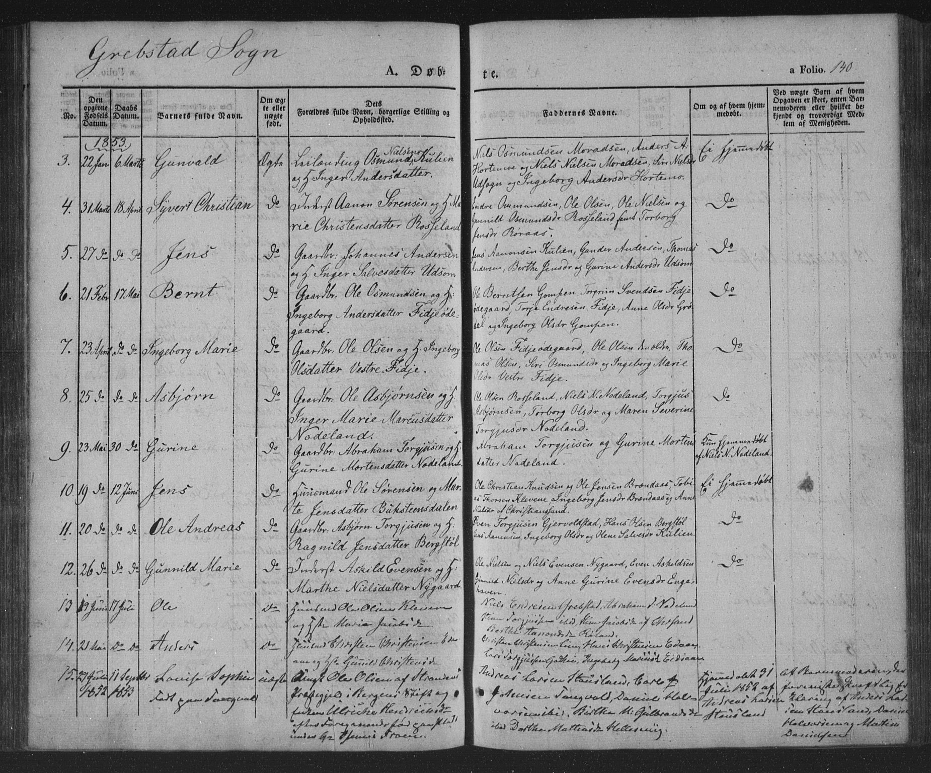 Søgne sokneprestkontor, SAK/1111-0037/F/Fa/Fab/L0009: Parish register (official) no. A 9, 1838-1853, p. 140