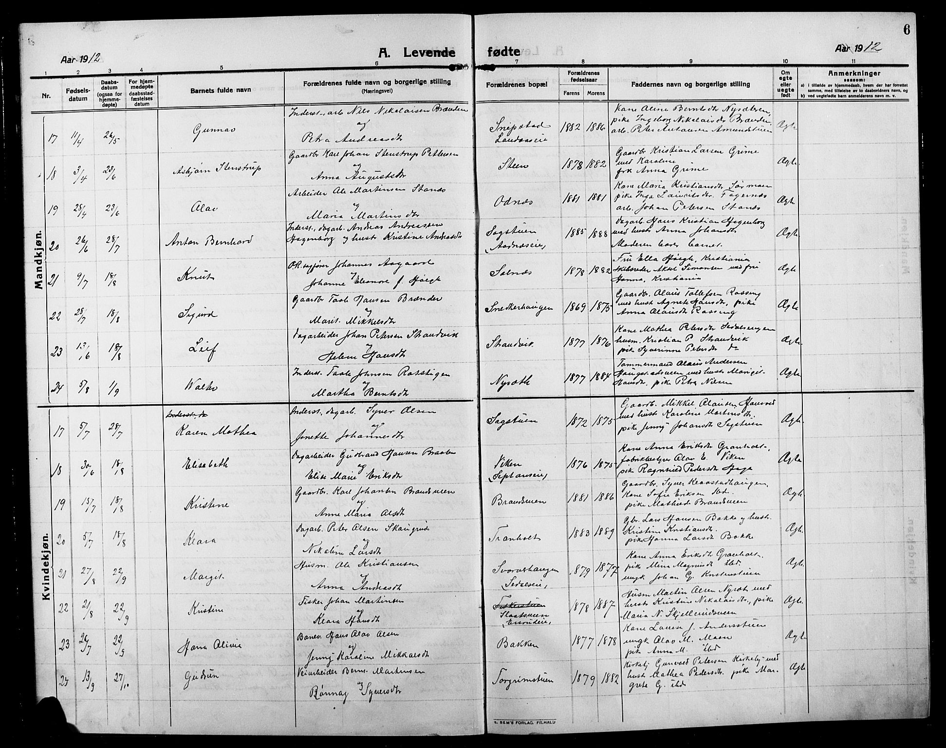 Søndre Land prestekontor, AV/SAH-PREST-122/L/L0006: Parish register (copy) no. 6, 1912-1925, p. 6